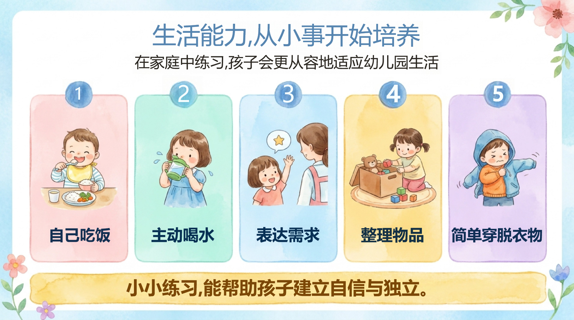 幼儿园家长会开学第一课阅读教育 幼儿观察 2 孩子成长的小天地 安全 温馨 有序 快乐 阅读区 家长会PPT课件素材 第7页预览
