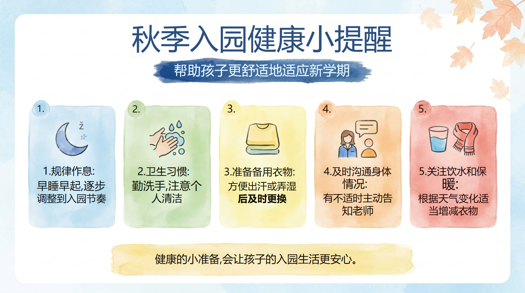 幼儿园家长会开学第一课阅读教育 幼儿观察 2 孩子成长的小天地 安全 温馨 有序 快乐 阅读区 家长会PPT课件素材 第8页预览