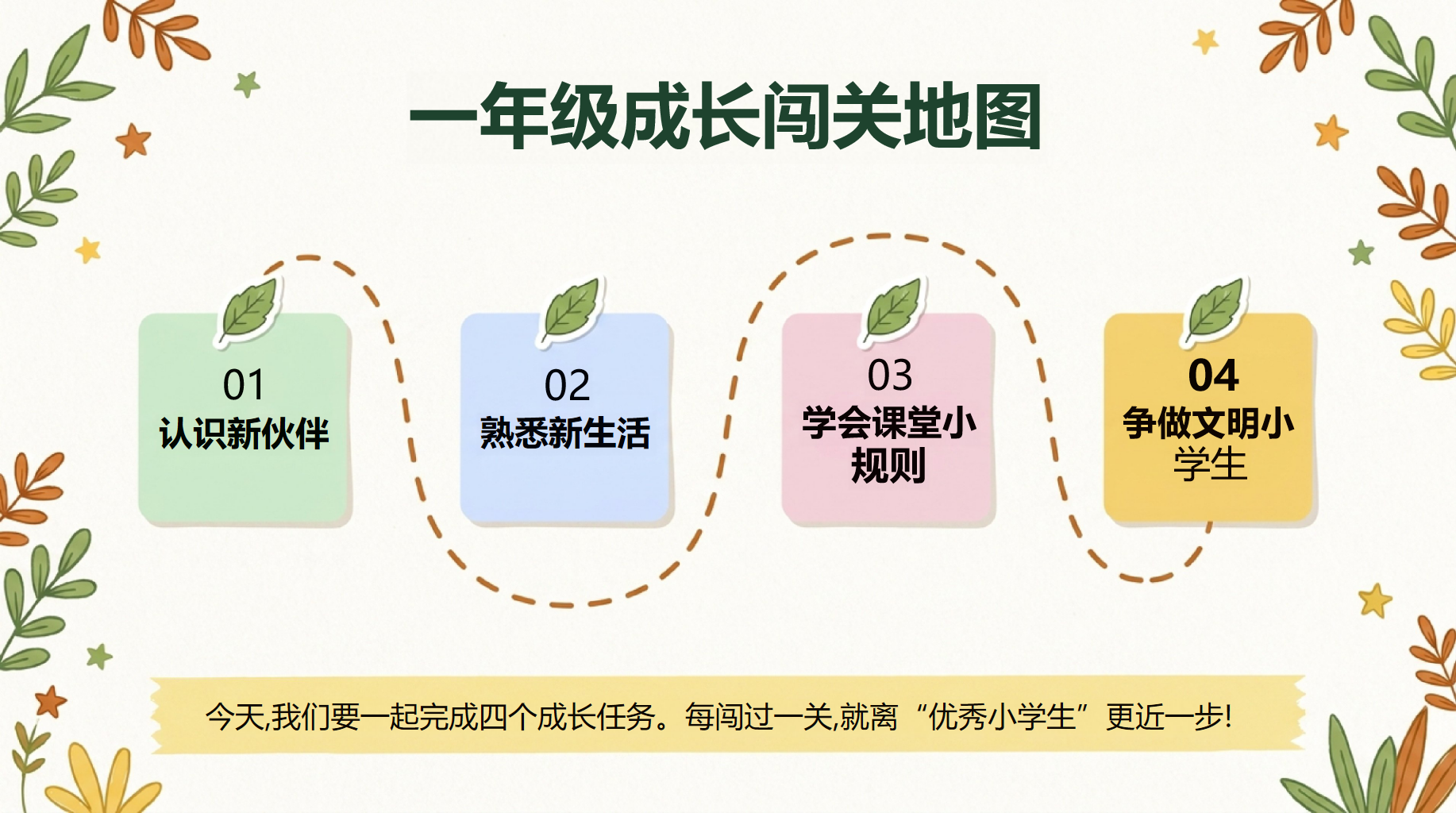 幼儿园主题班会开学第一课阅读教育 读书写字姿势要正确 主题班会PPT课件素材 第2页预览
