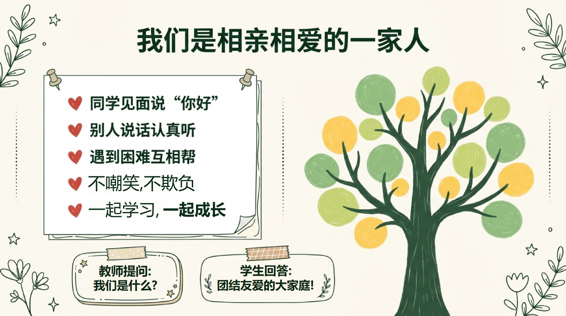 幼儿园主题班会开学第一课阅读教育 读书写字姿势要正确 主题班会PPT课件素材 第5页预览