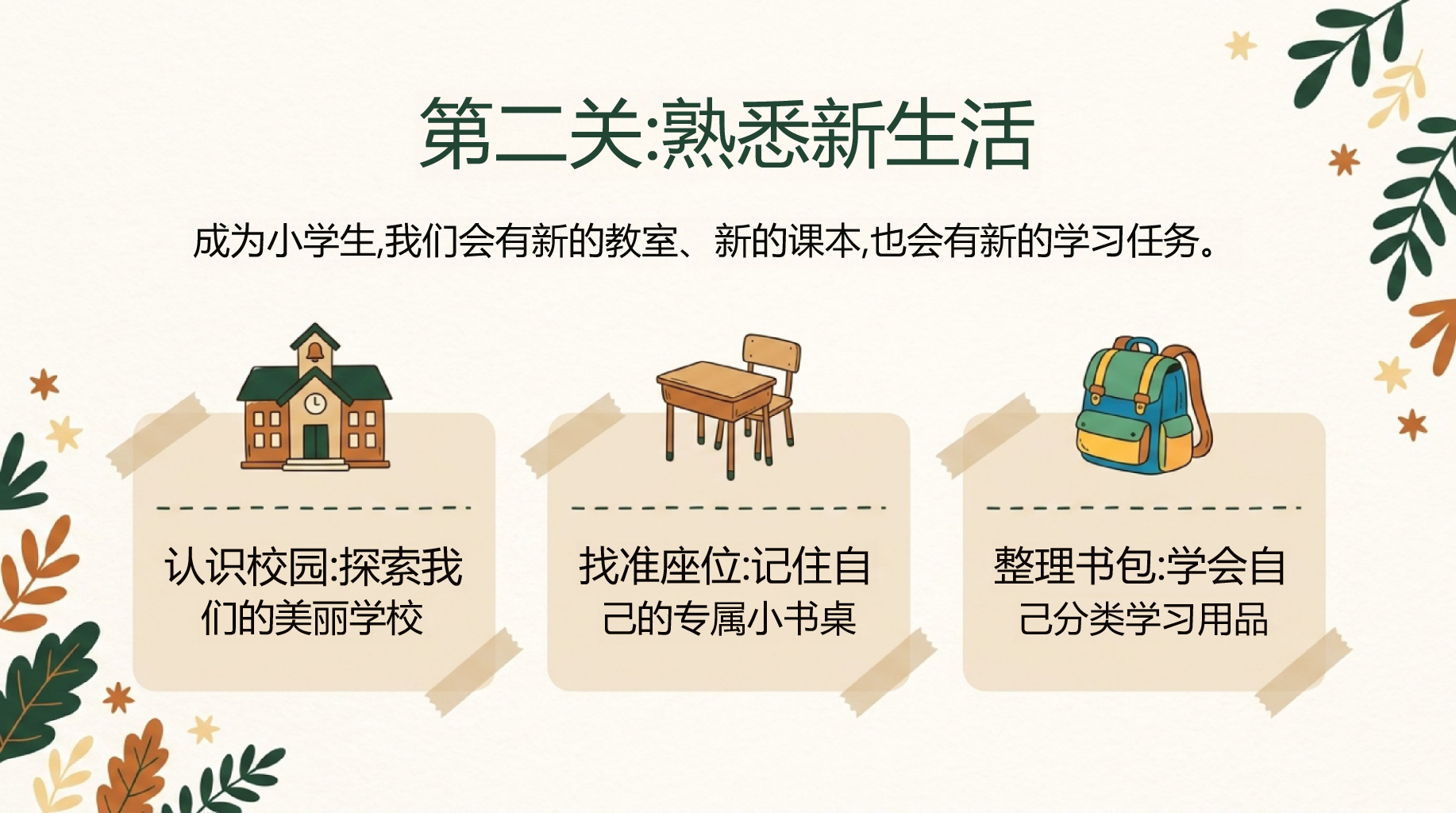 幼儿园主题班会开学第一课阅读教育 读书写字姿势要正确 主题班会PPT课件素材 第6页预览