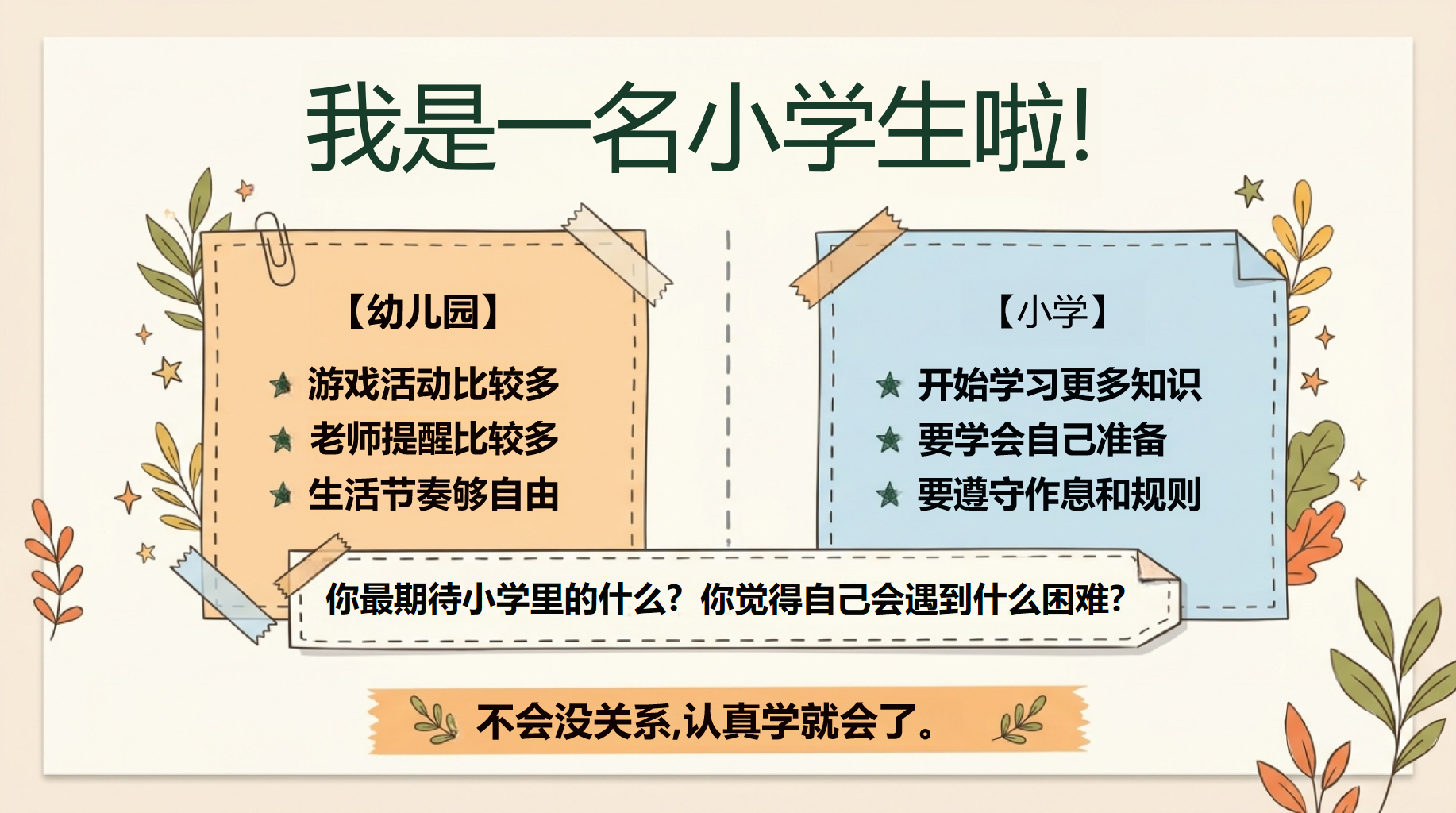 幼儿园主题班会开学第一课阅读教育 读书写字姿势要正确 主题班会PPT课件素材 第7页预览