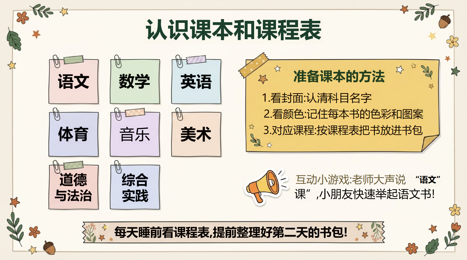 幼儿园主题班会开学第一课阅读教育 读书写字姿势要正确 主题班会PPT课件素材 第10页预览