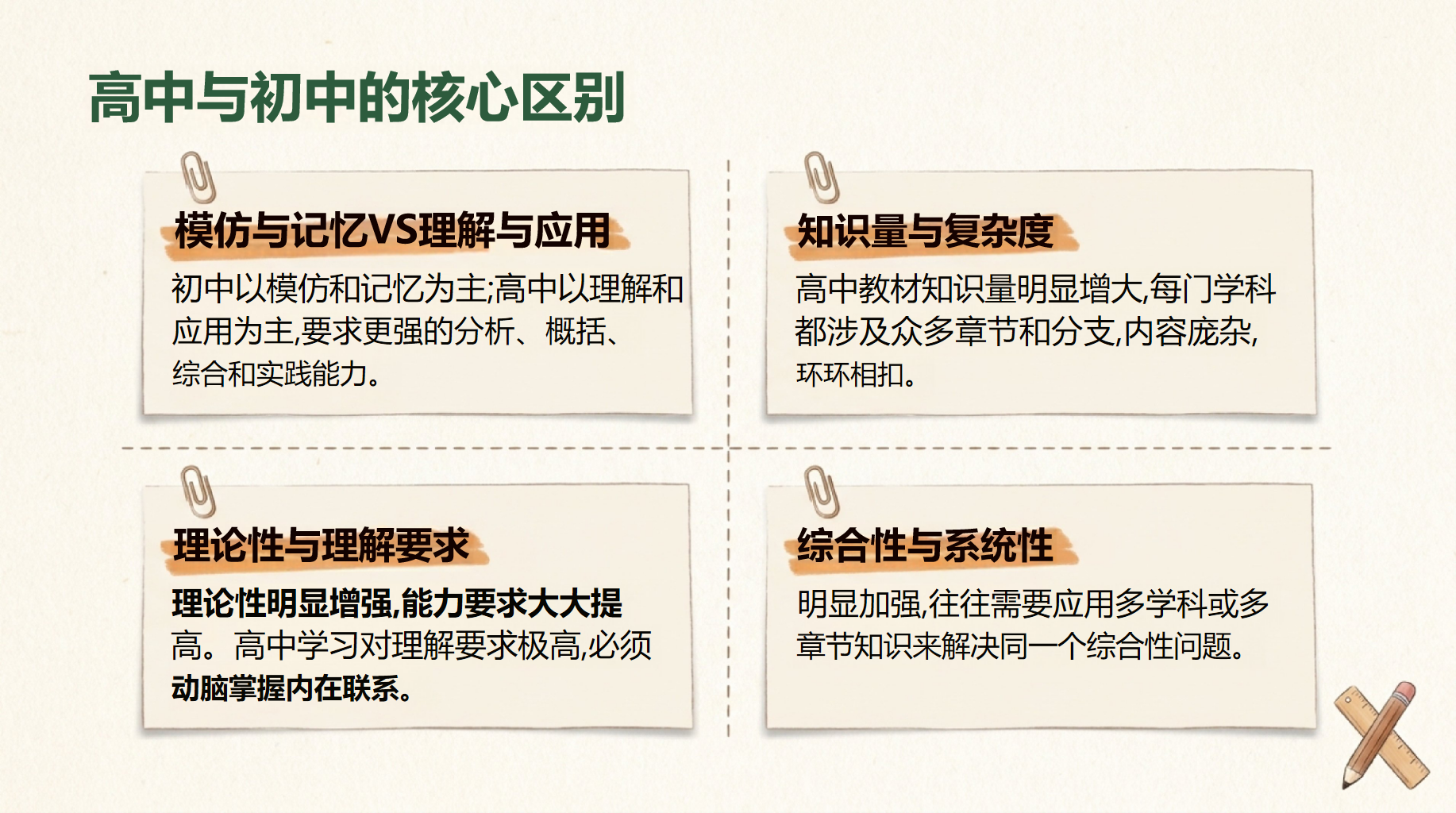 高一工作汇报开学第一课考试压力 高中生的正确学习方法 工作汇报PPT课件素材 第4页预览