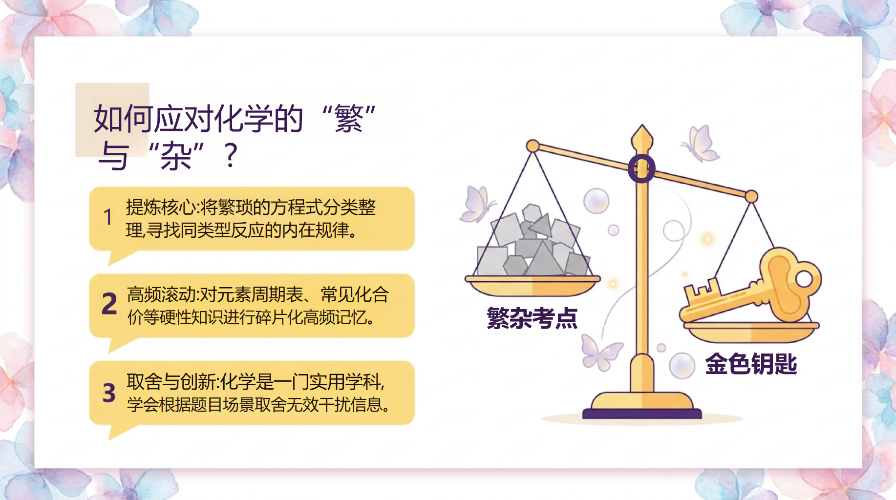 九年级化学教学课件开学第一课 高考中相关重点的知识重 教学PPT课件素材 第8页预览
