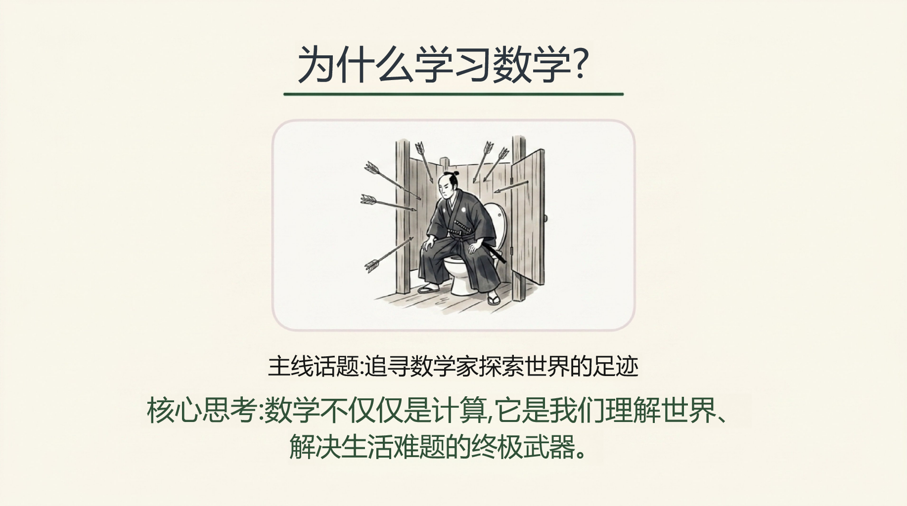 七年级数学开学第一课 身份证的数学秘密 PPT课件素材 第4页预览