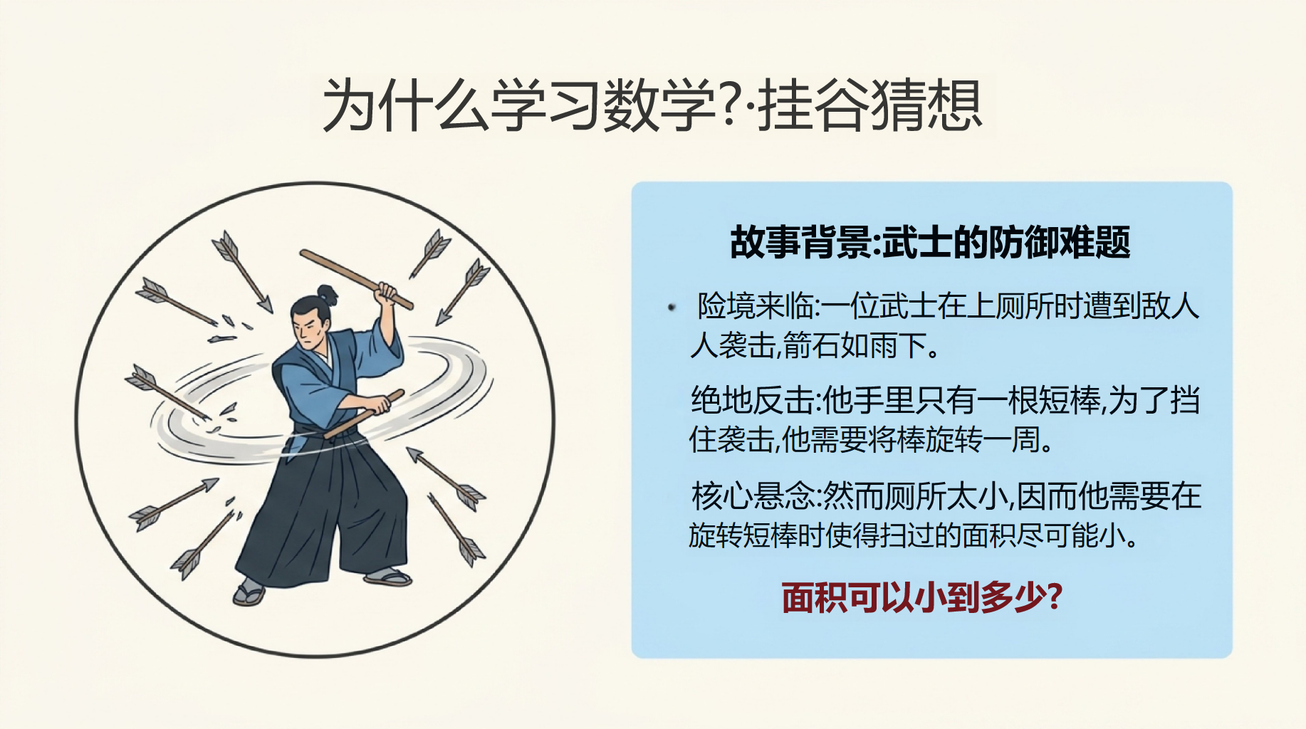 七年级数学开学第一课 身份证的数学秘密 PPT课件素材 第5页预览