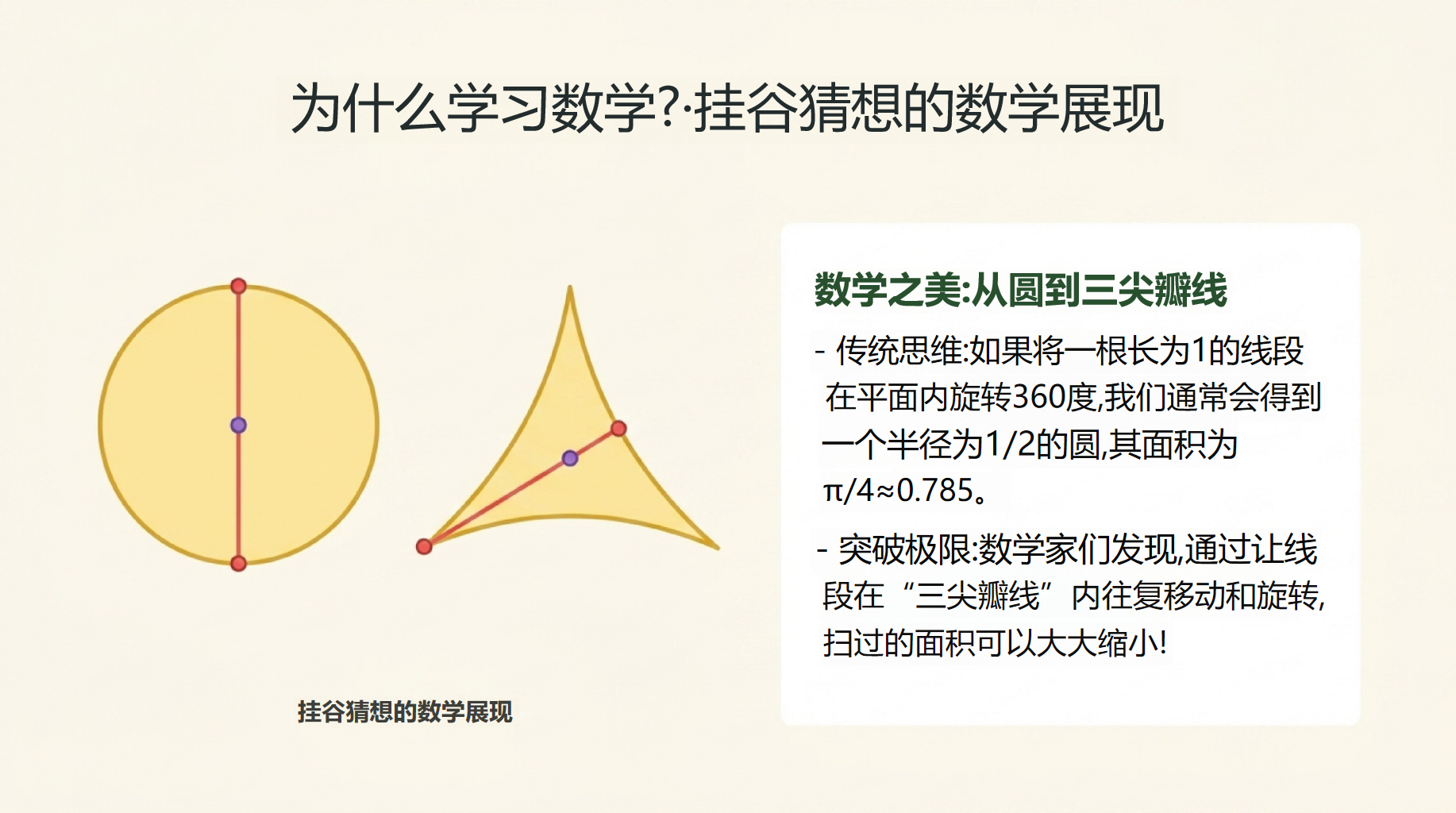 七年级数学开学第一课 身份证的数学秘密 PPT课件素材 第6页预览