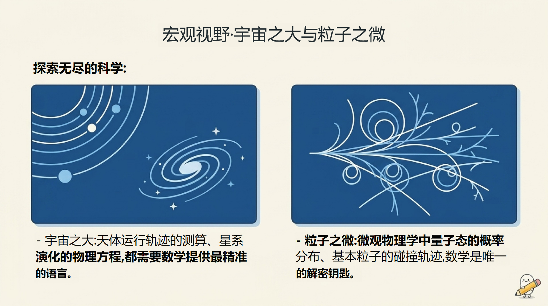 七年级数学开学第一课 身份证的数学秘密 PPT课件素材 第10页预览