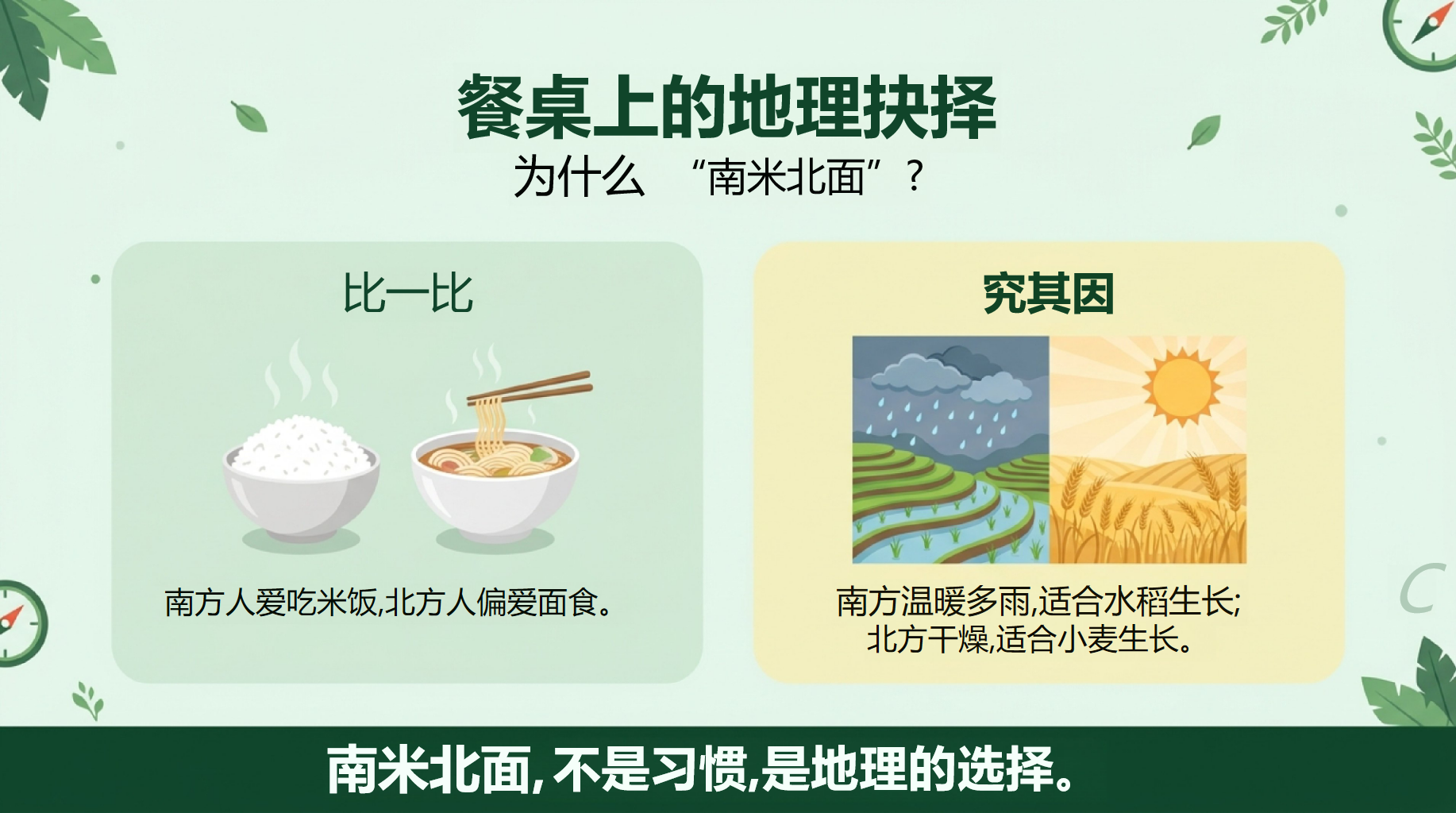 初一主题班会开学第一课阅读教育 收获共同成长 主题班会PPT课件素材 第3页预览