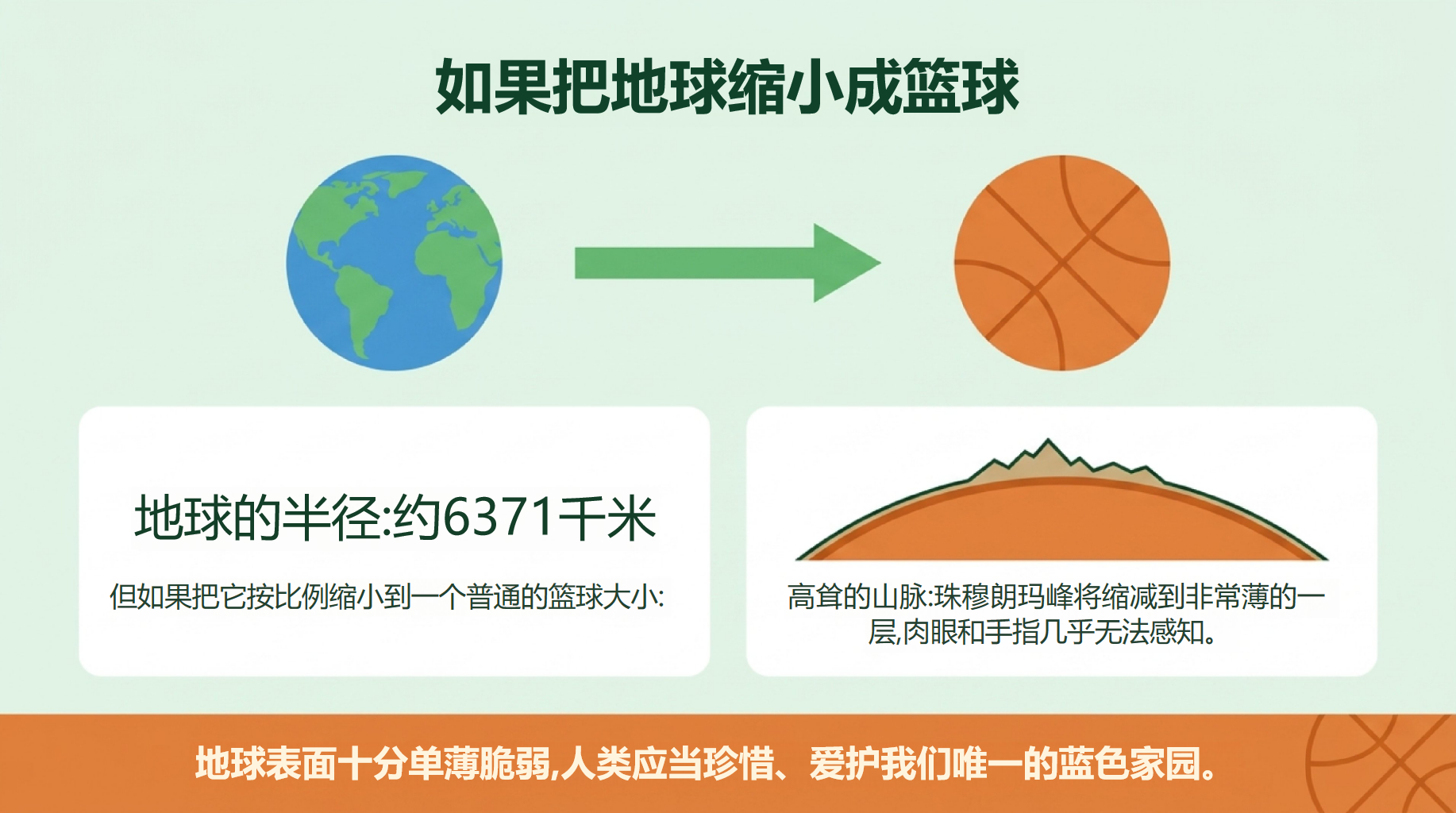 初一主题班会开学第一课阅读教育 收获共同成长 主题班会PPT课件素材 第5页预览
