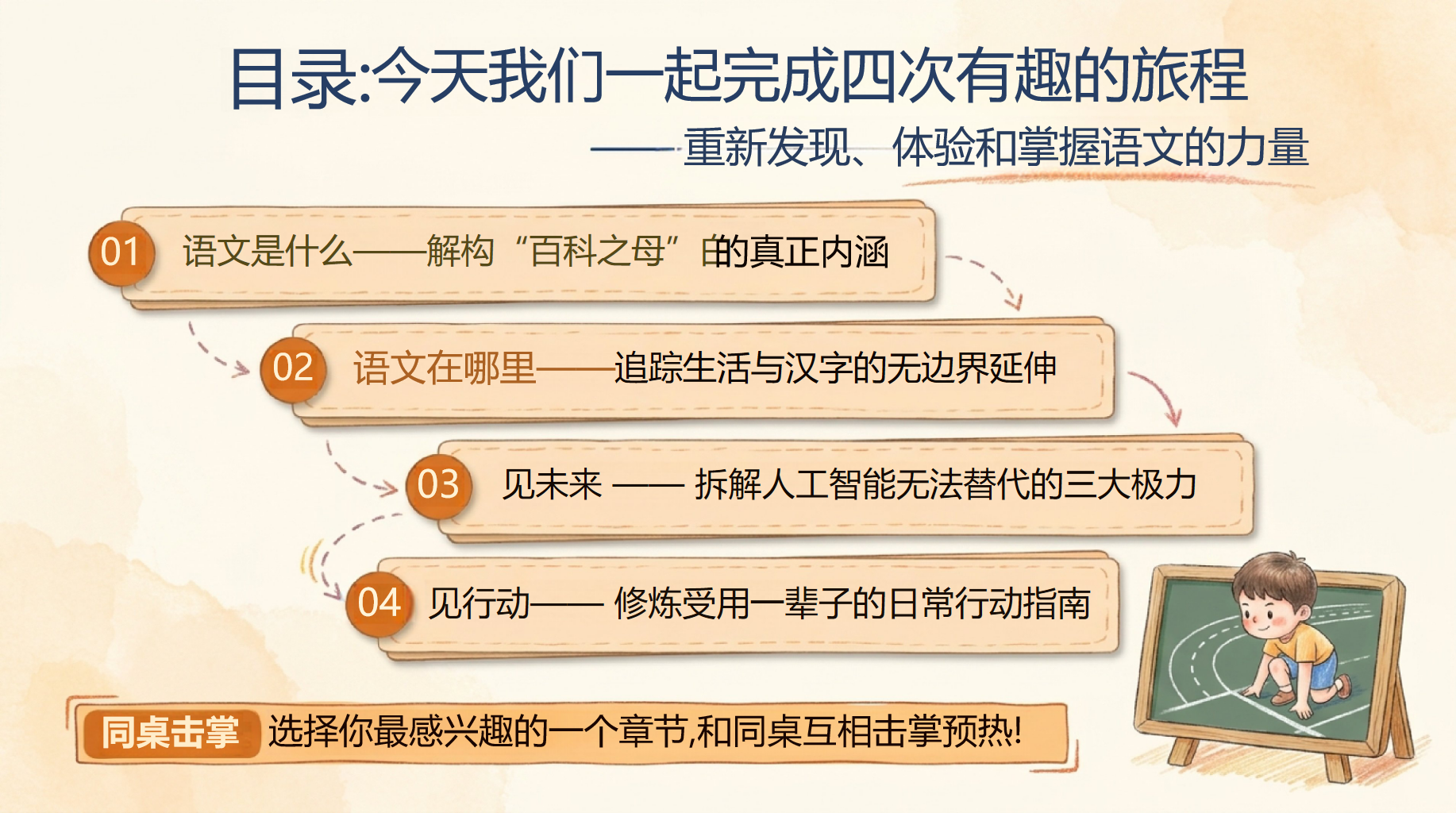 初一主题班会开学第一课AI 在信息爆炸的 时代 主题班会PPT课件素材 第4页预览