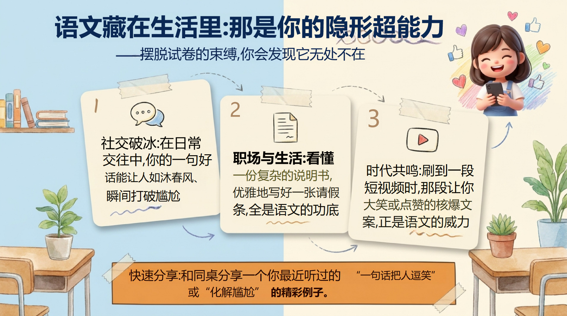 初一主题班会开学第一课AI 在信息爆炸的 时代 主题班会PPT课件素材 第8页预览
