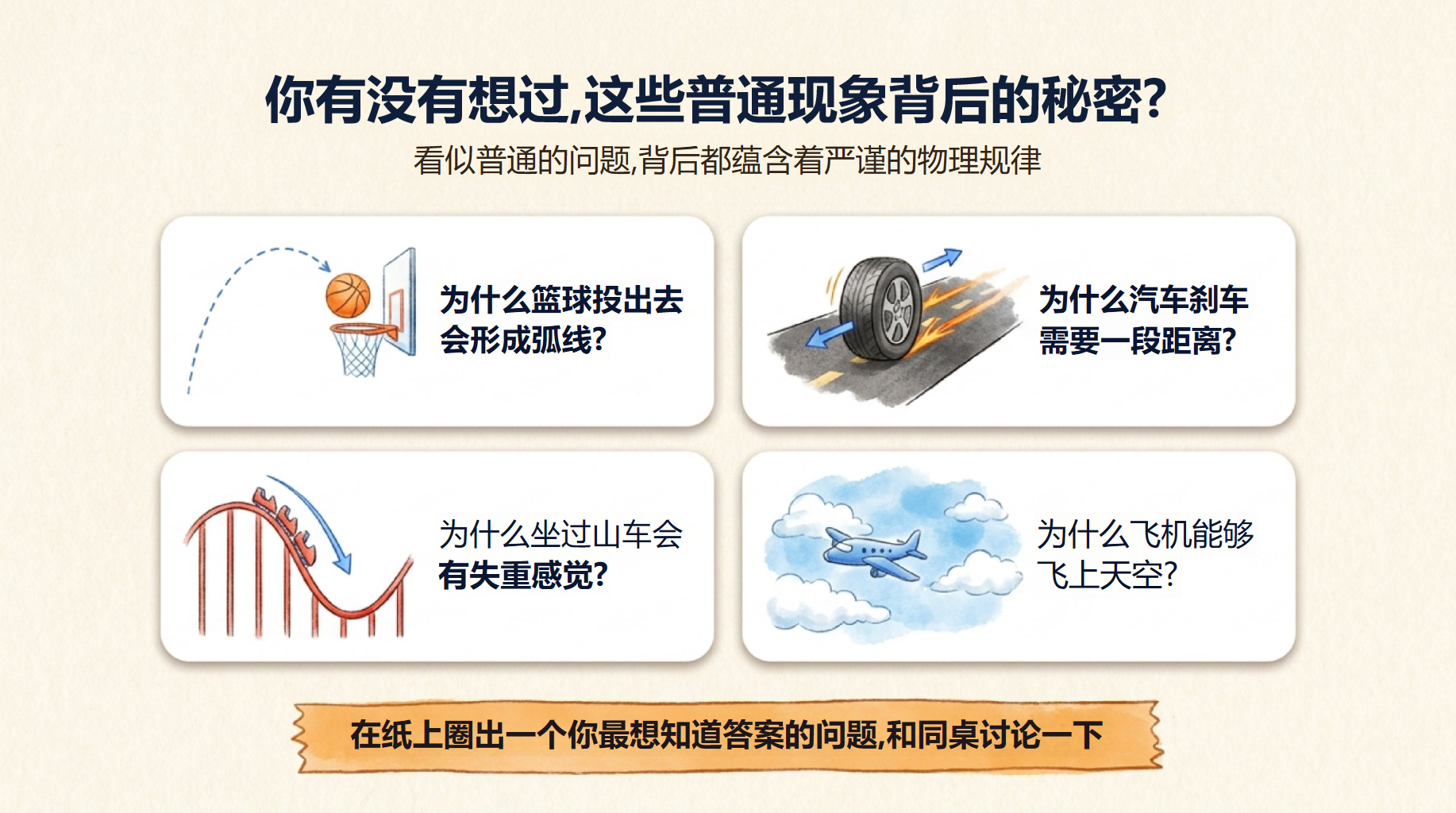 高一物理开学第一课 这些普通现象背后的秘密 PPT课件素材 第3页预览