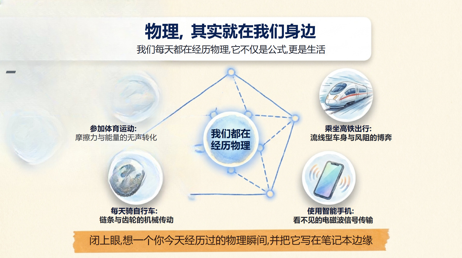 高一物理开学第一课 这些普通现象背后的秘密 PPT课件素材 第4页预览