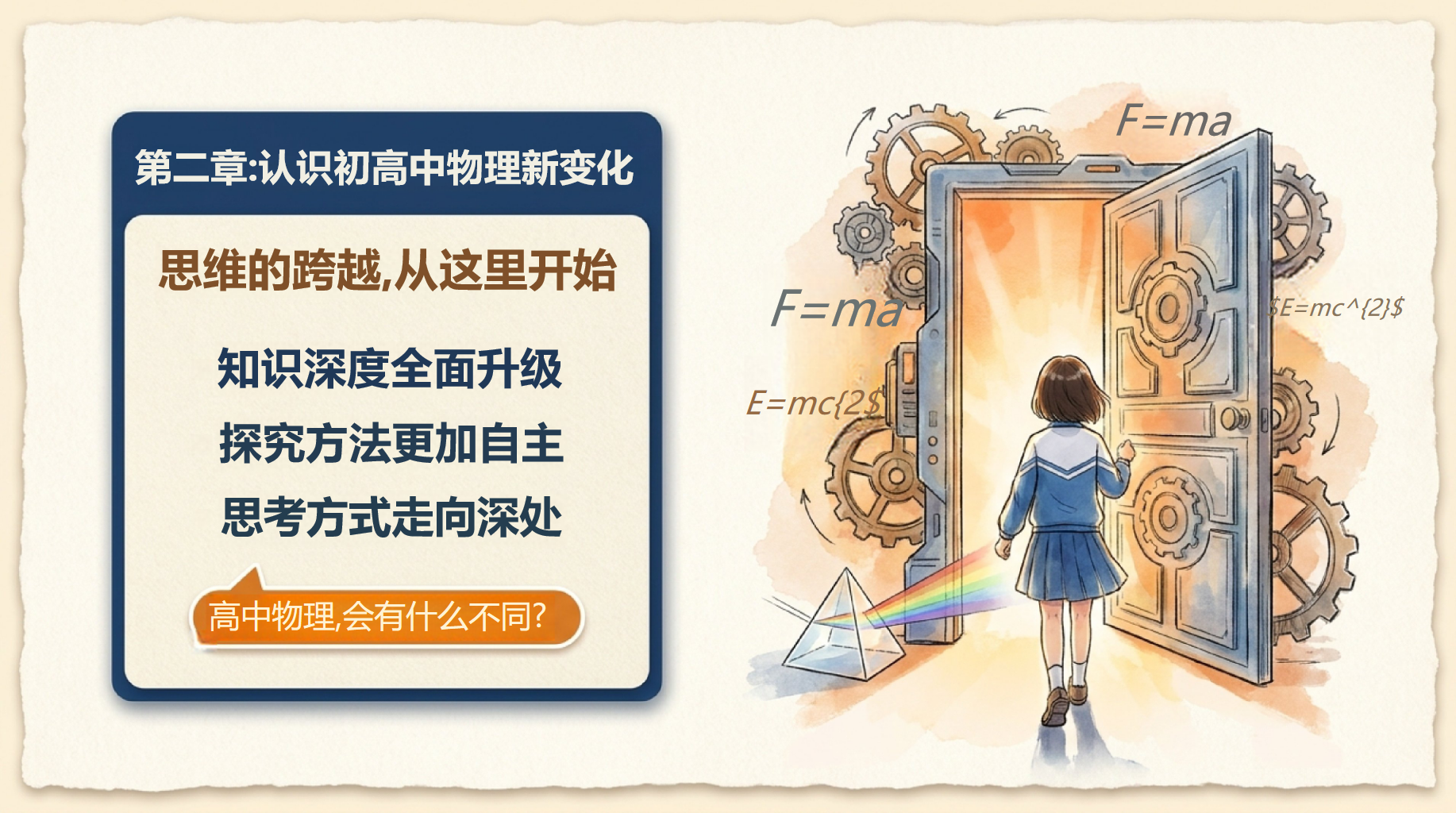 高一物理开学第一课 这些普通现象背后的秘密 PPT课件素材 第6页预览