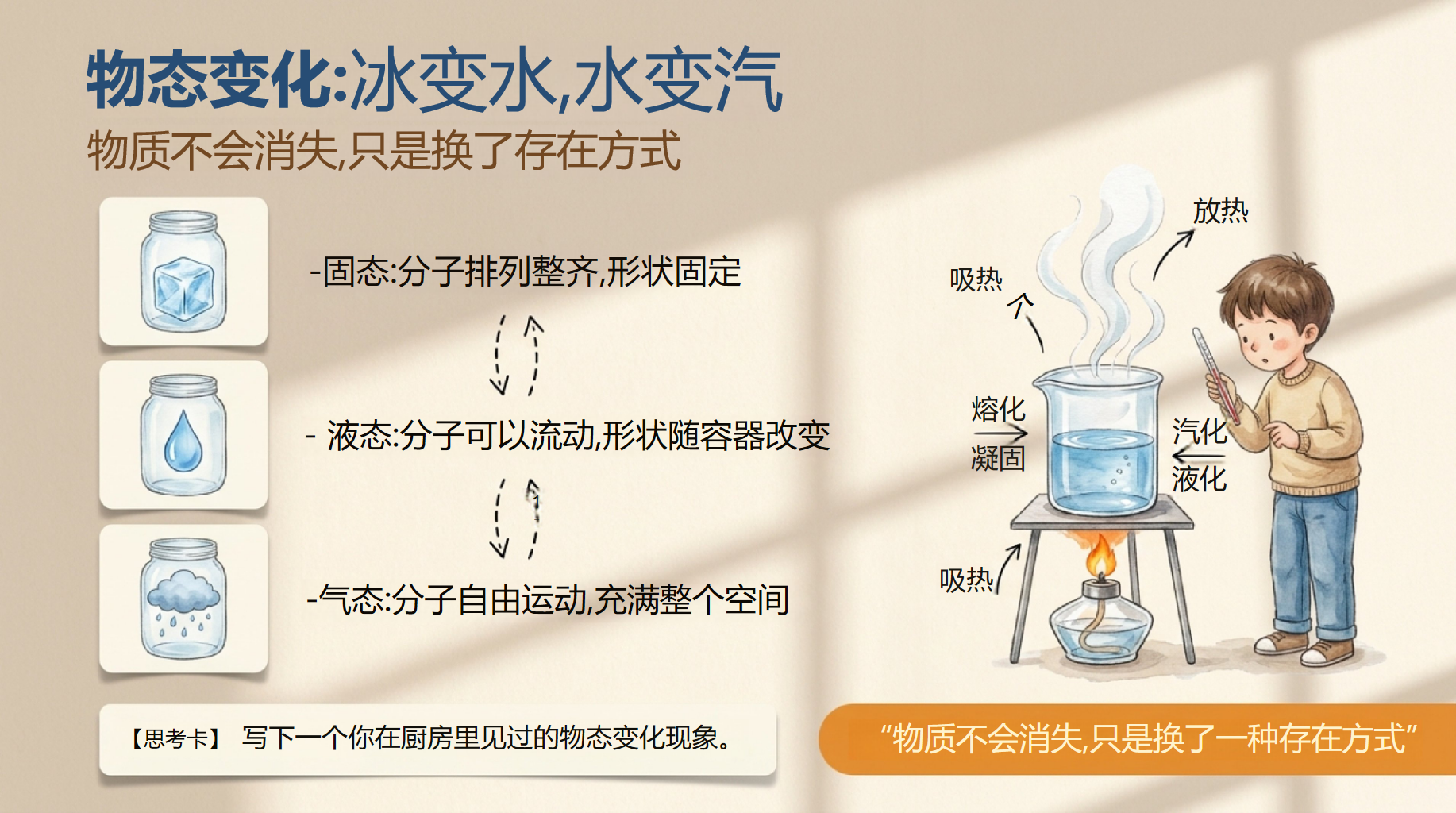 初二物理教学课件开学第一课安全教育 避开雷区与保障安全 出发前 教学PPT课件素材 第8页预览
