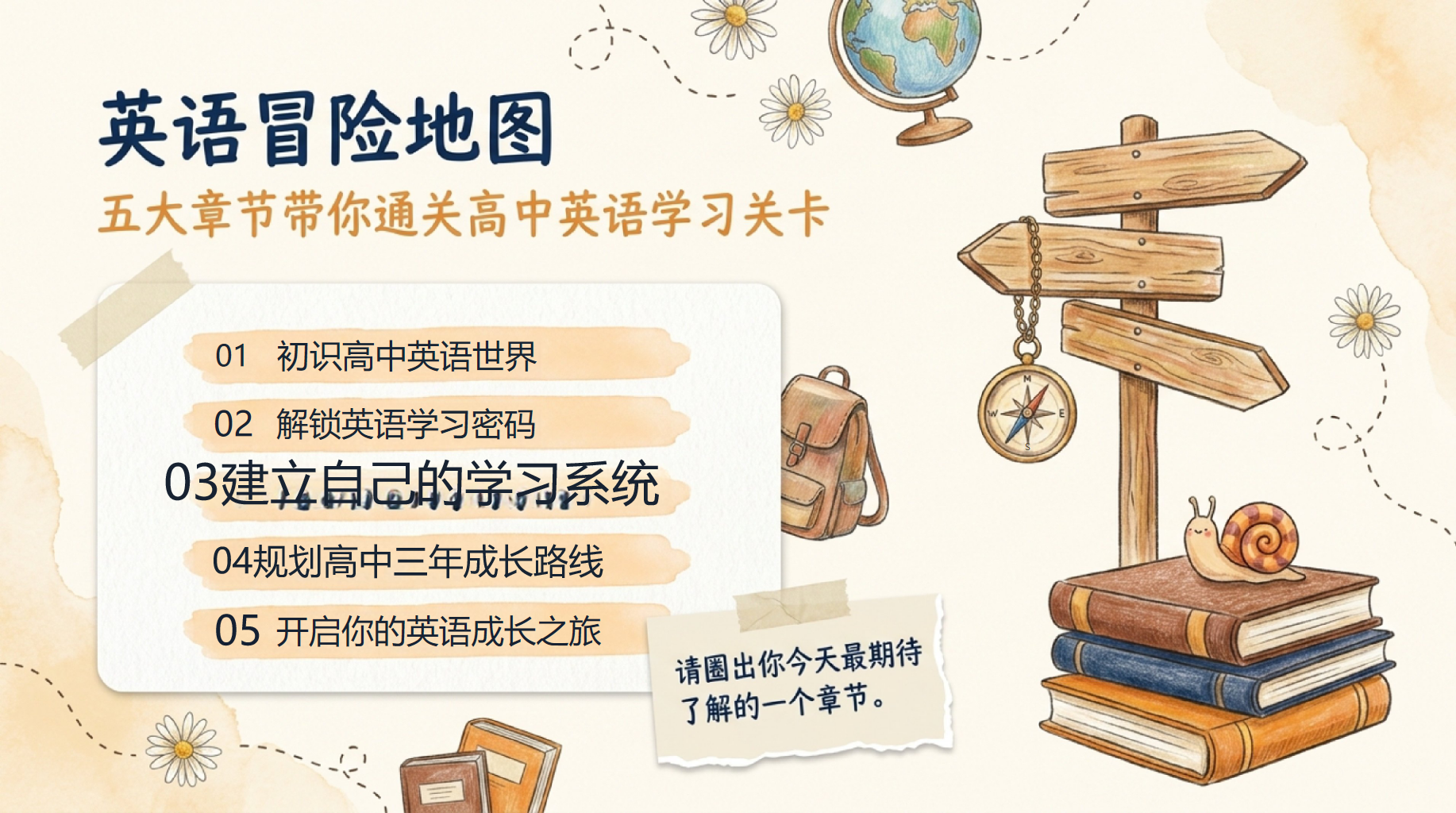高一英语开学第一课,解锁学习密码 第2页预览