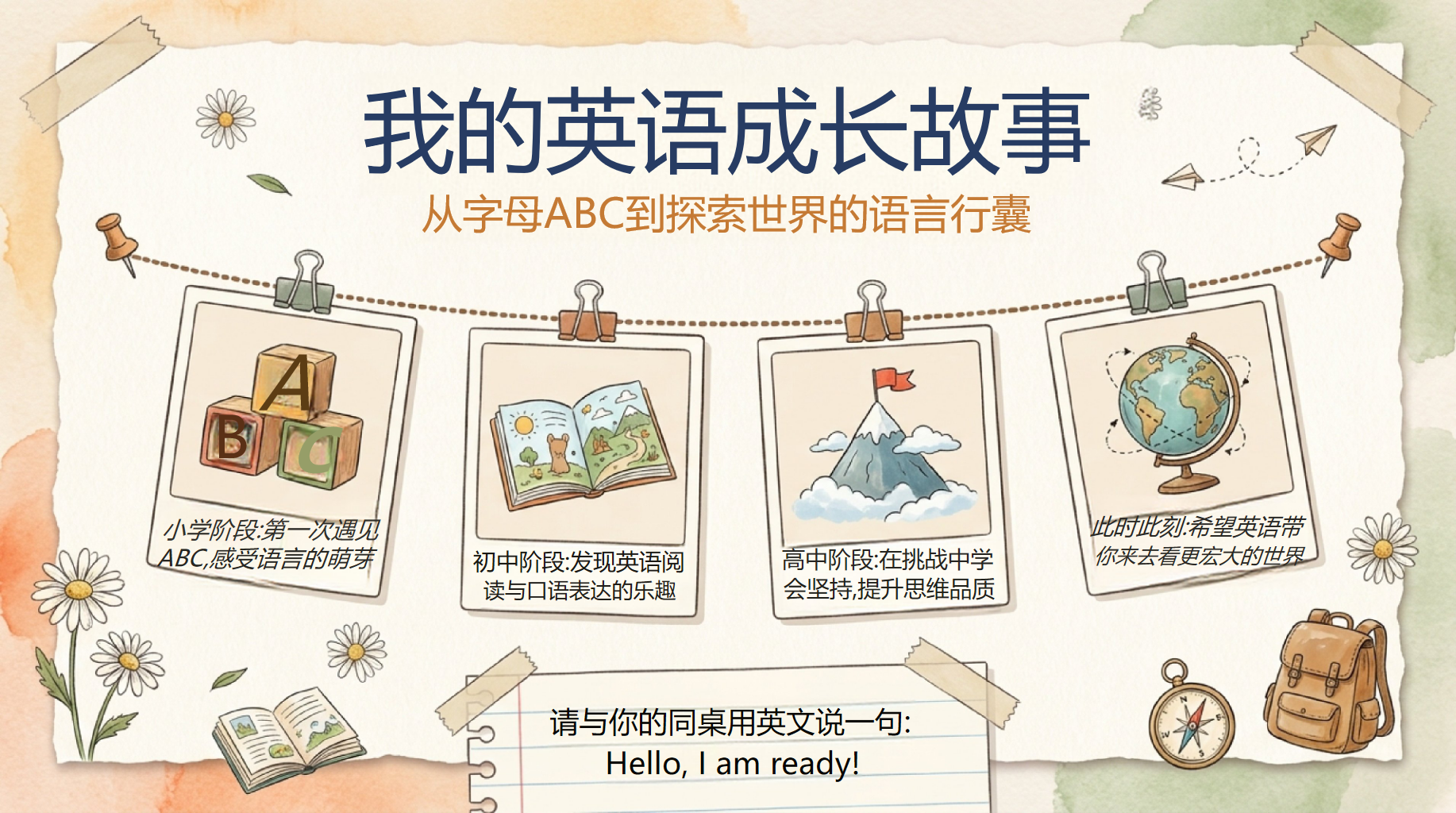 高一英语开学第一课,解锁学习密码 第4页预览
