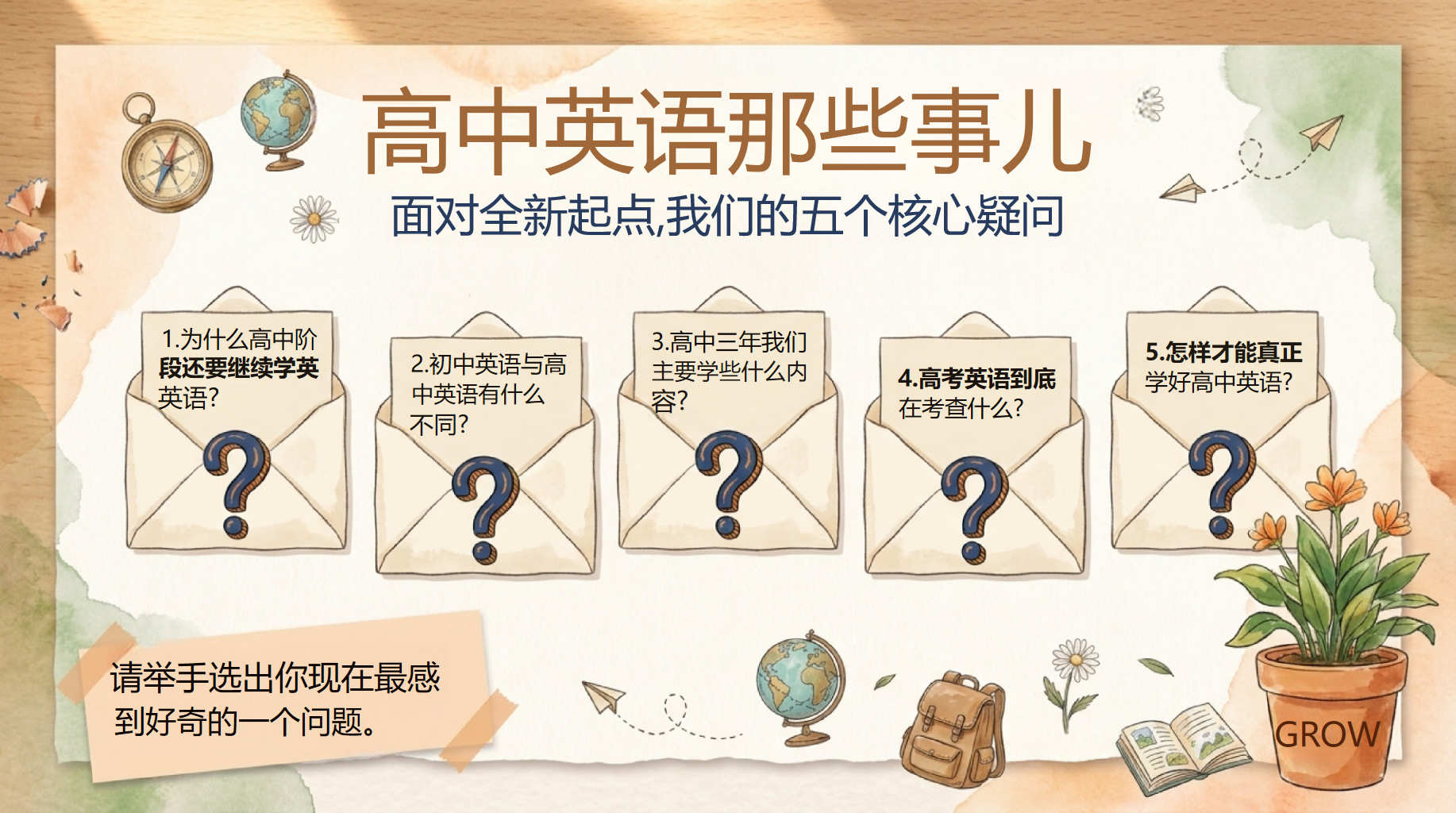 高一英语开学第一课,解锁学习密码 第5页预览