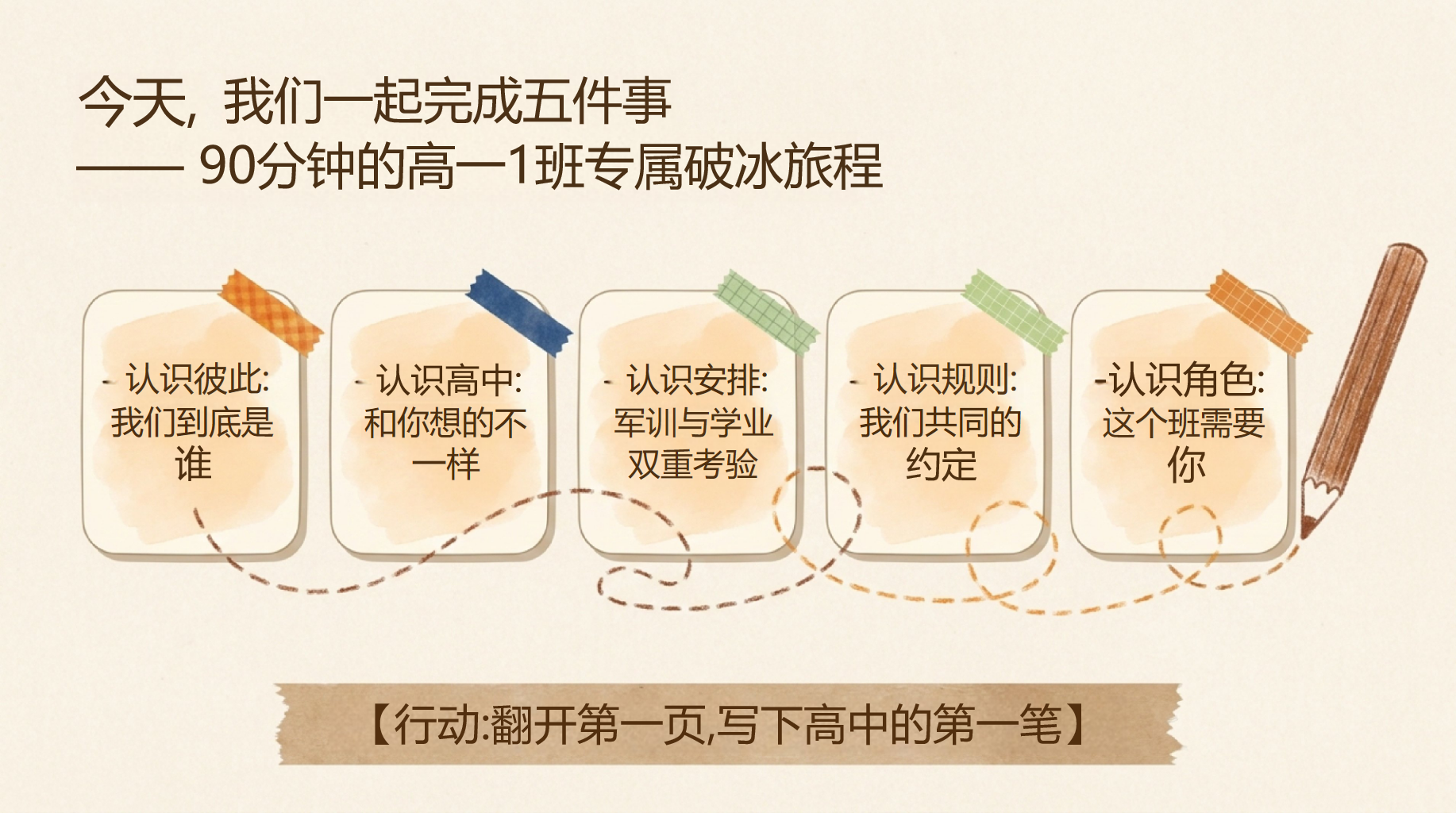 高一班主任开学第一课,先带学生认识彼此 第2页预览