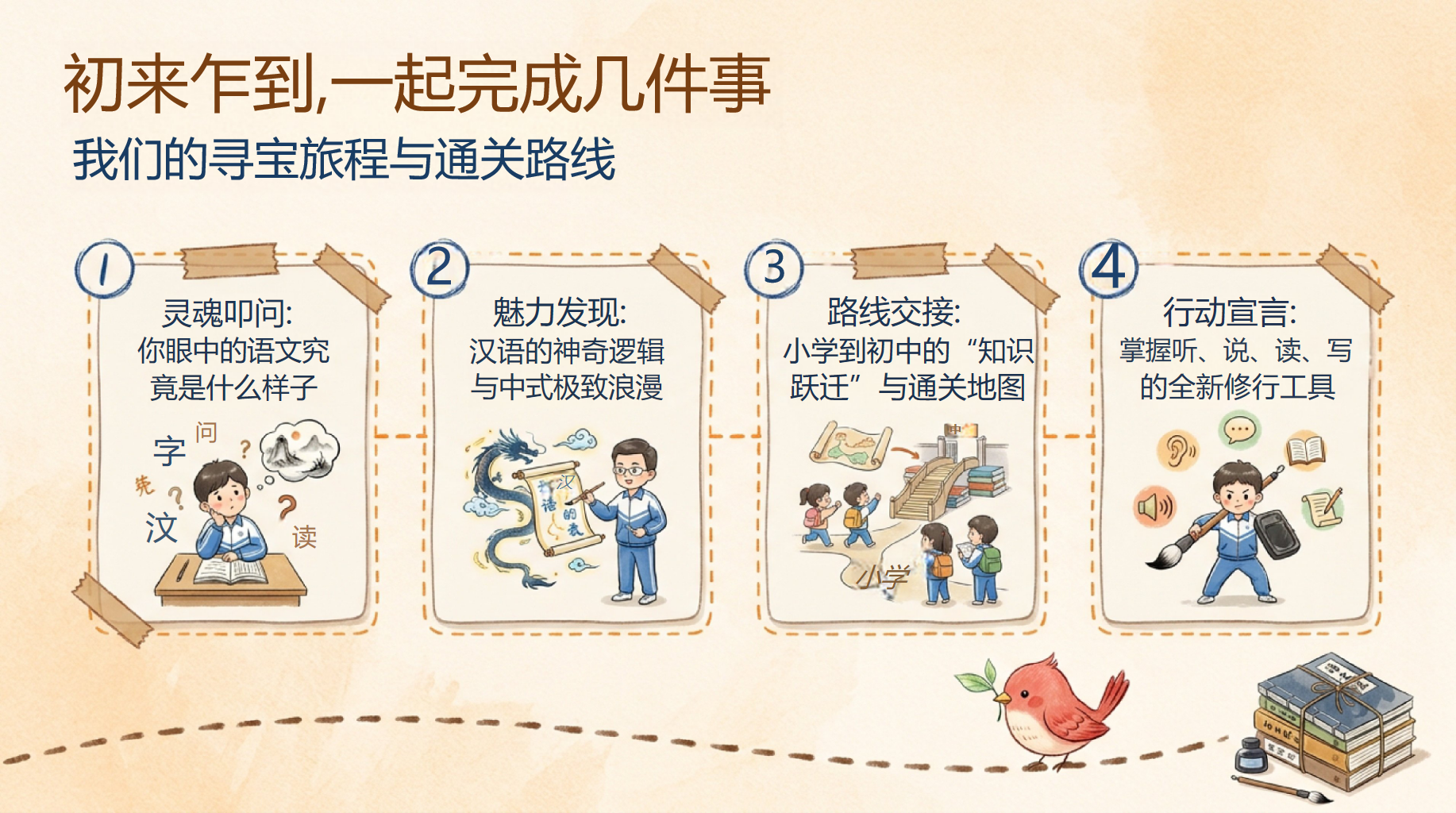 初三语文开学第一课,老师先让学生说 第2页预览