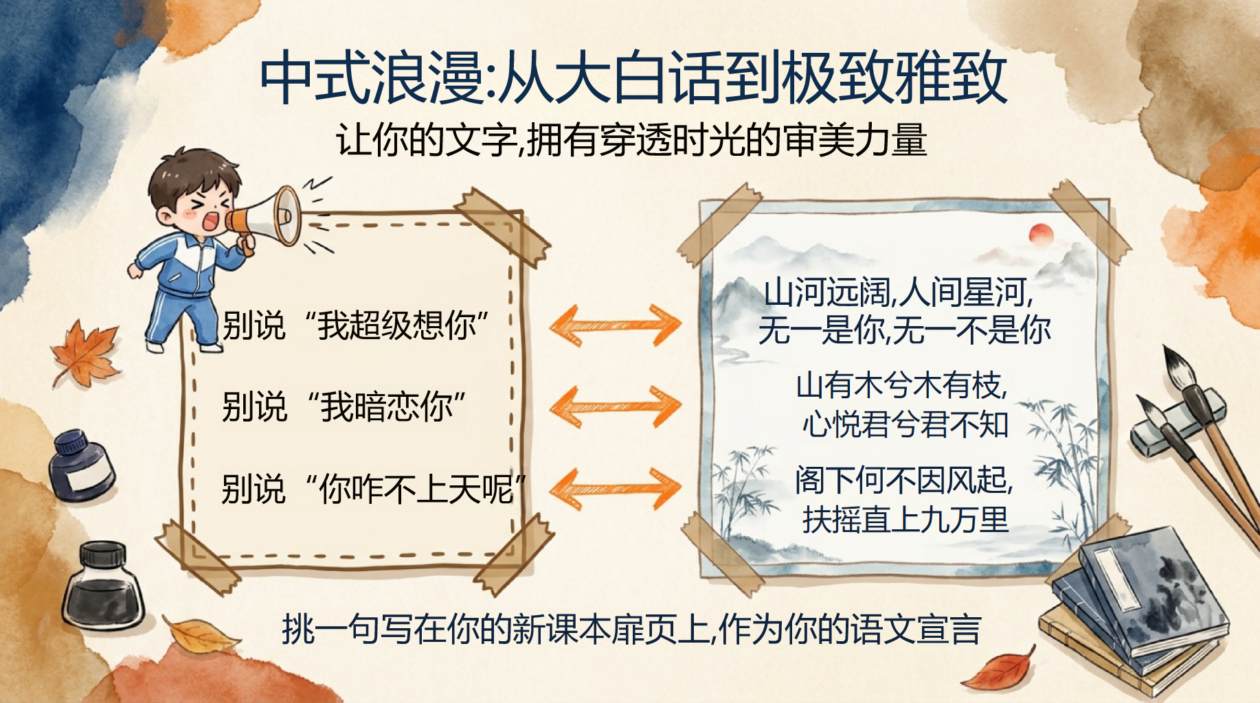 初三语文开学第一课,老师先让学生说 第8页预览
