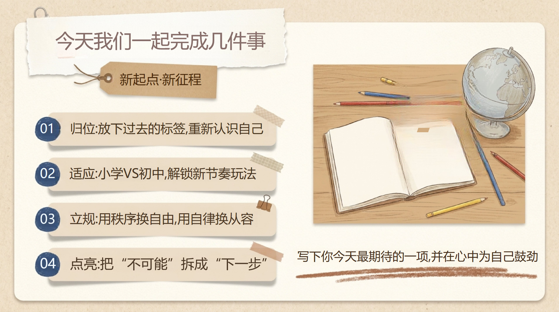 初一新生开学第一课,新手老师别慌 第2页预览