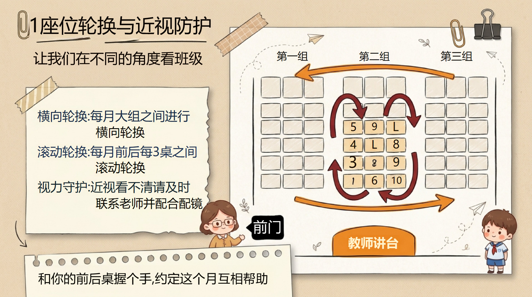初一新生开学第一课,新手老师别慌 第6页预览