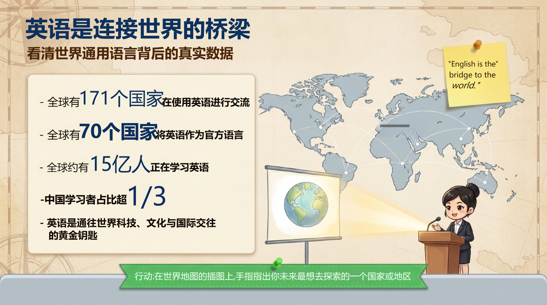初一英语开学第一课,新手老师别慌 第10页预览