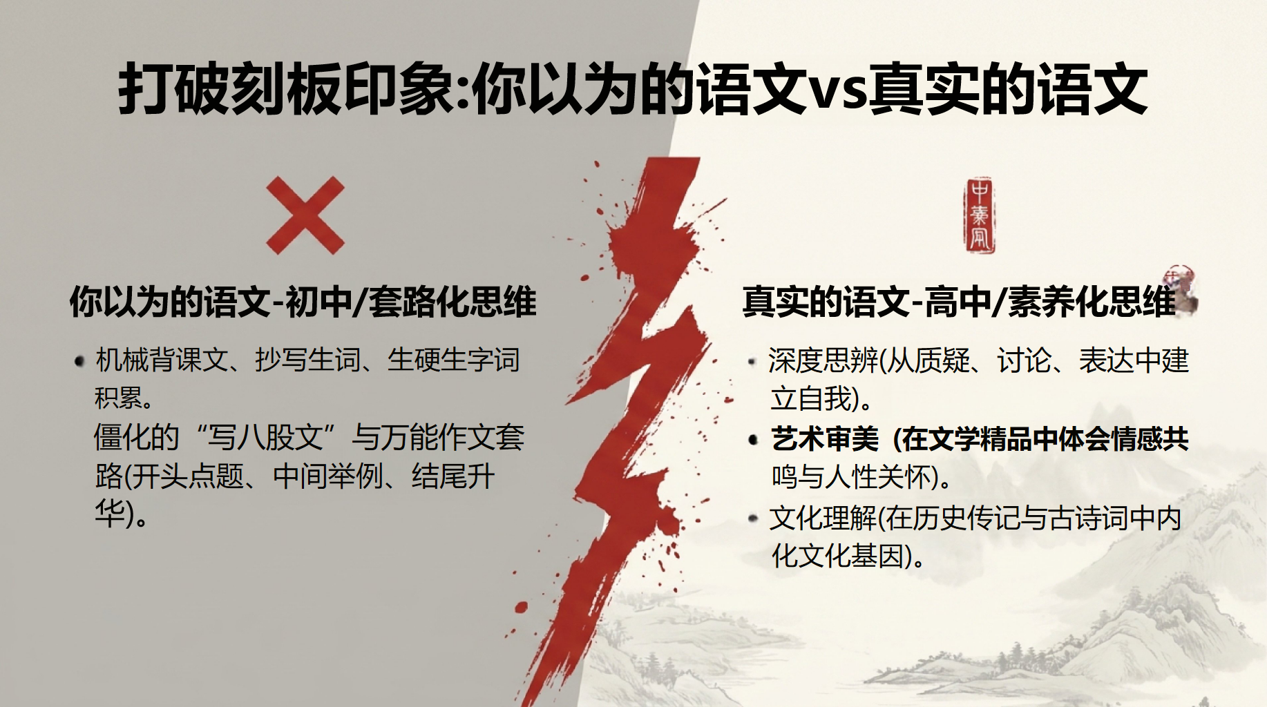 高一语文开学第一课,从素养立身讲起 第6页预览