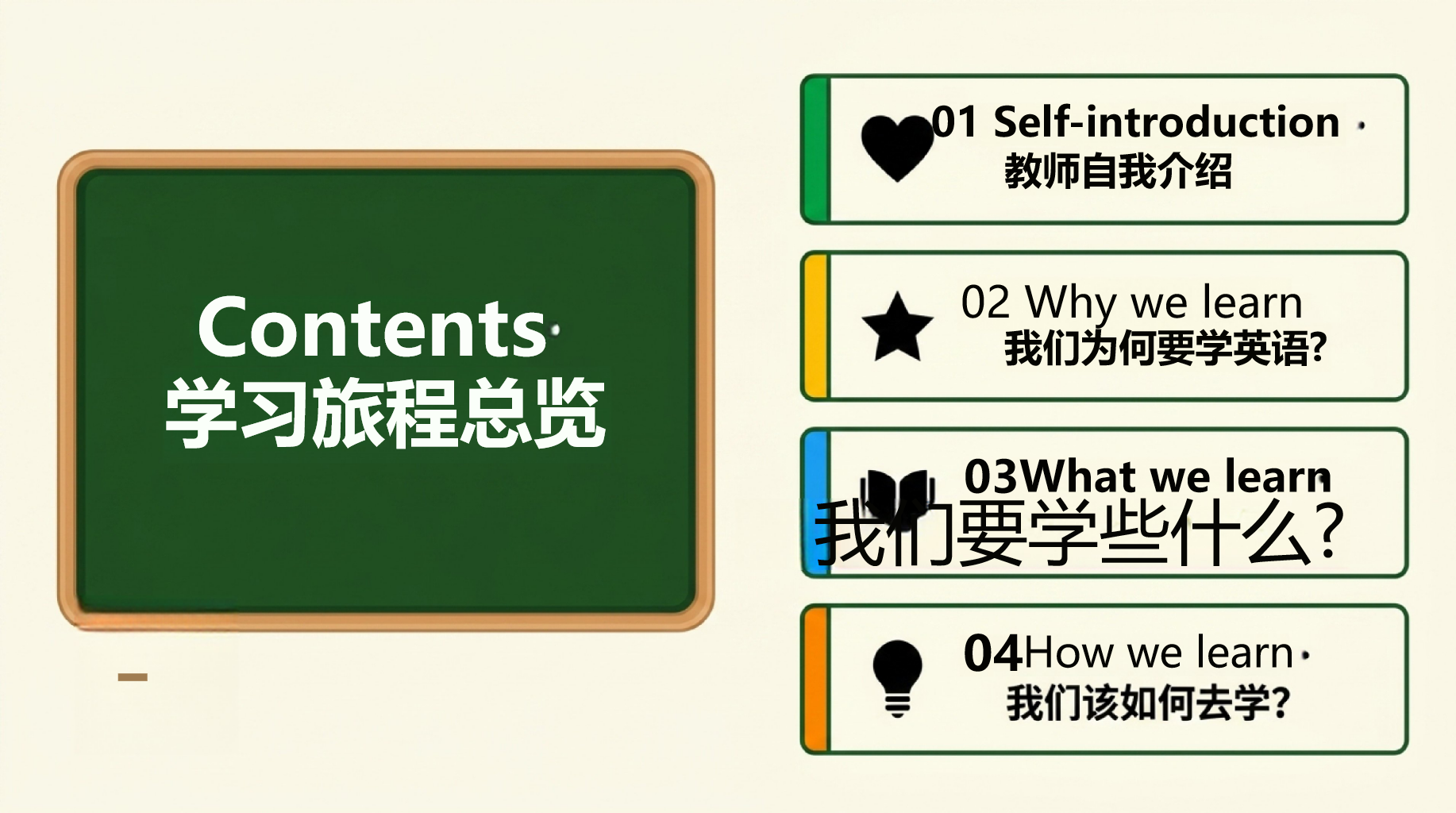 高三英语开学第一课,老师说新征程 第2页预览