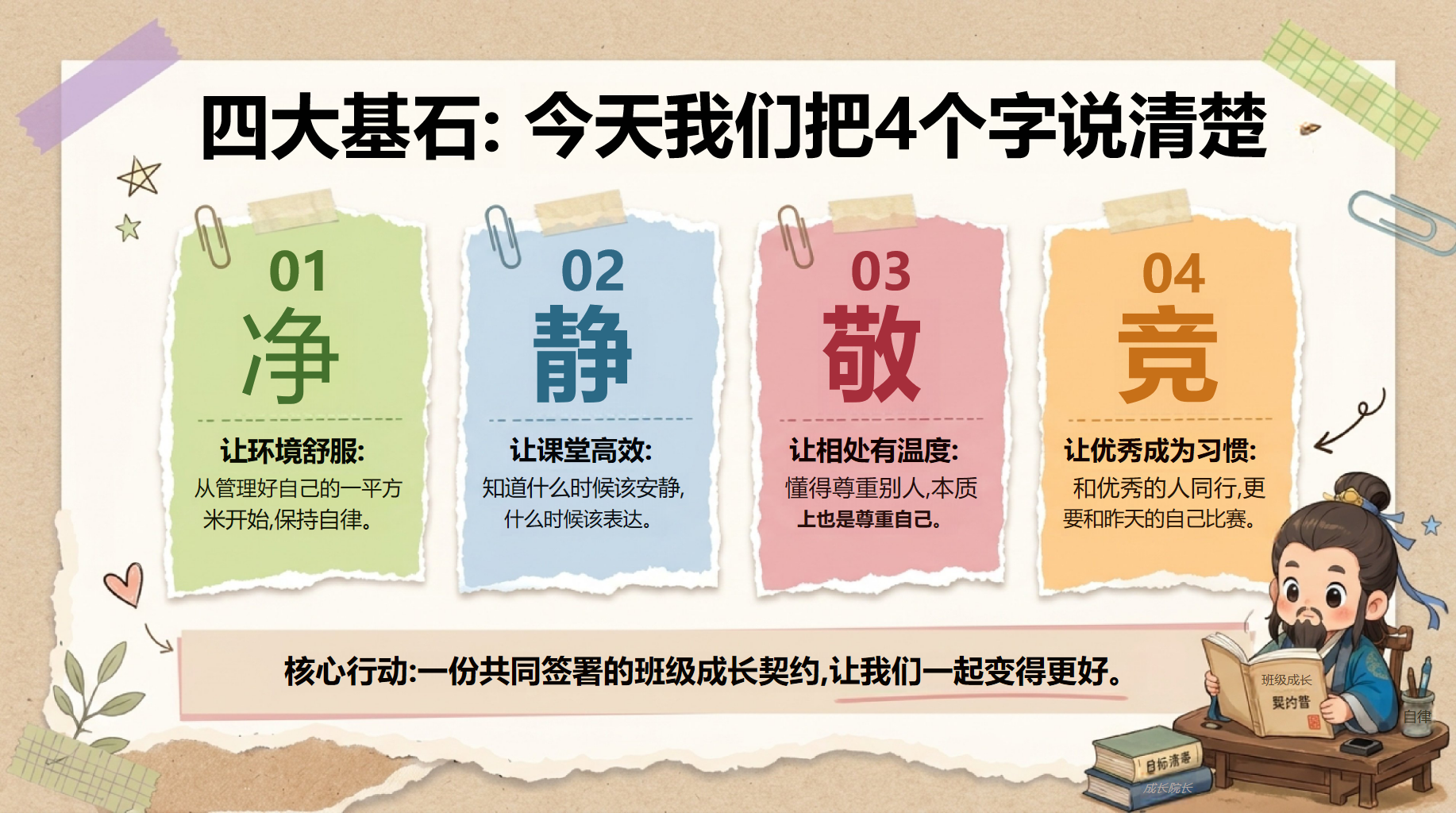 初中开学第一课班规 净静敬竞课堂规则 主题班会PPT课件素材 第4页预览