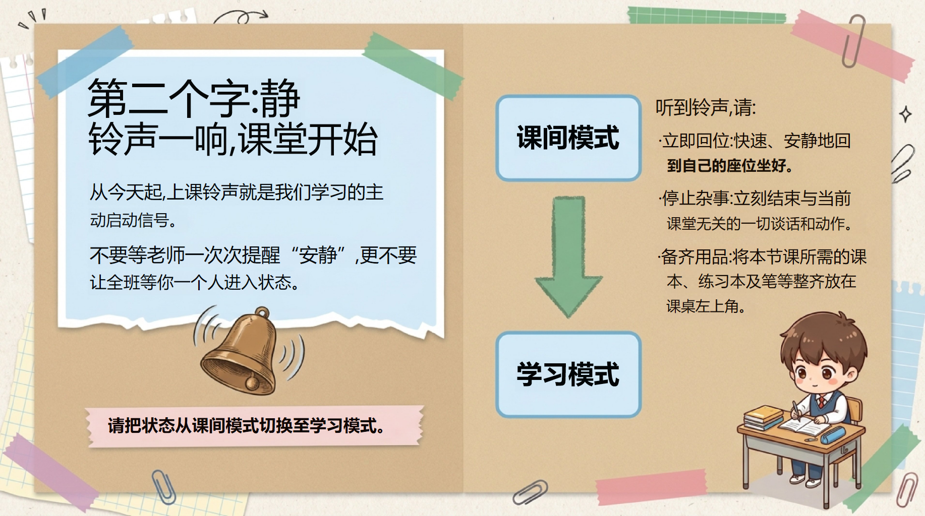 初中开学第一课班规 净静敬竞课堂规则 主题班会PPT课件素材 第7页预览