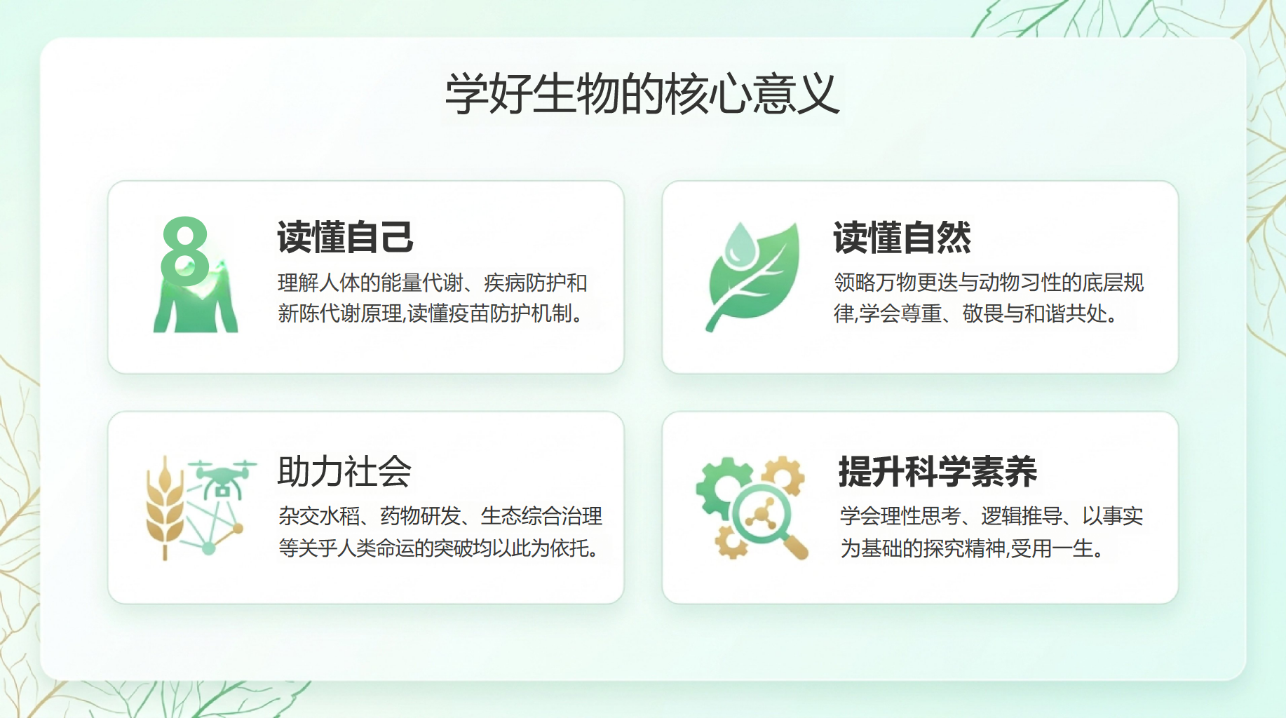 高一生物开学第一课 生命层次与生物学三大分支 教学PPT课件素材 第10页预览