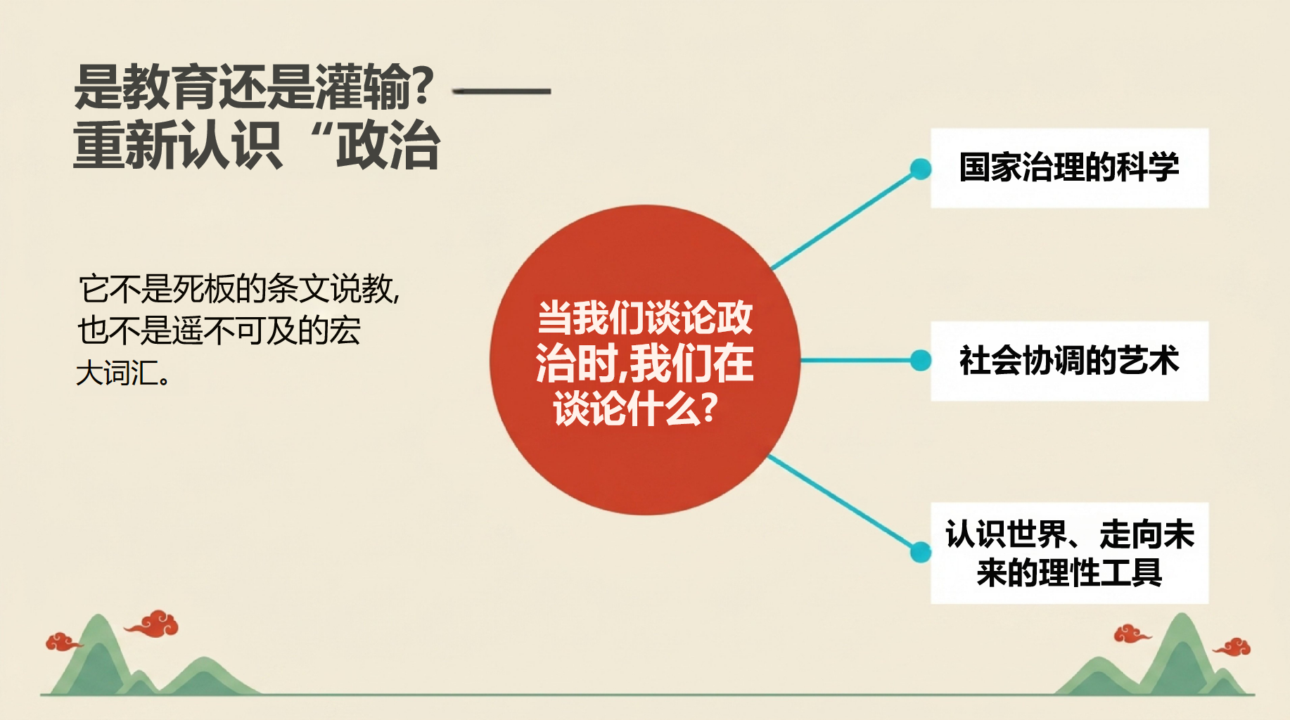 高一思想政治开学第一课 学科体系与核心素养 教学PPT课件素材 第4页预览