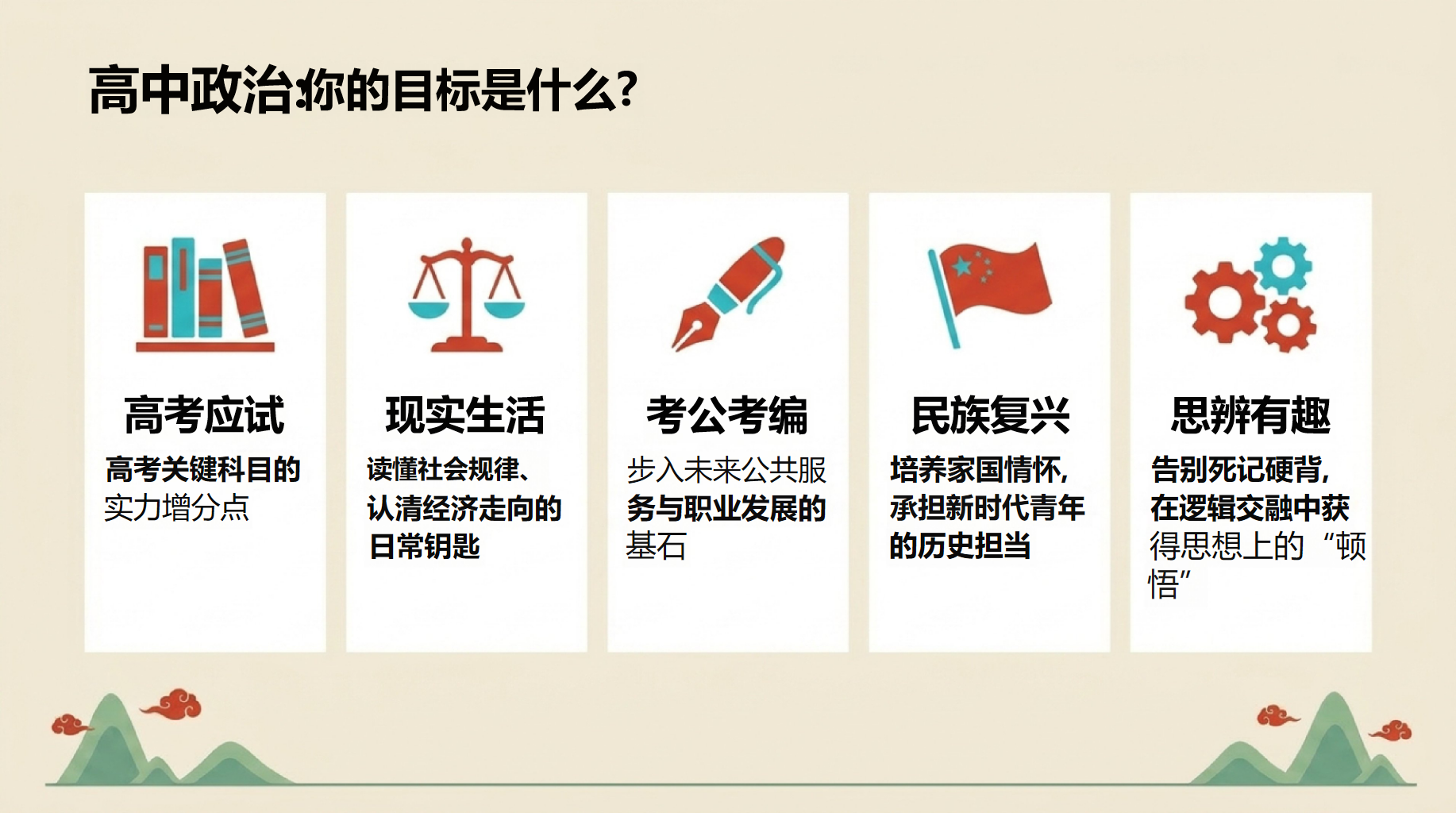 高一思想政治开学第一课 学科体系与核心素养 教学PPT课件素材 第5页预览