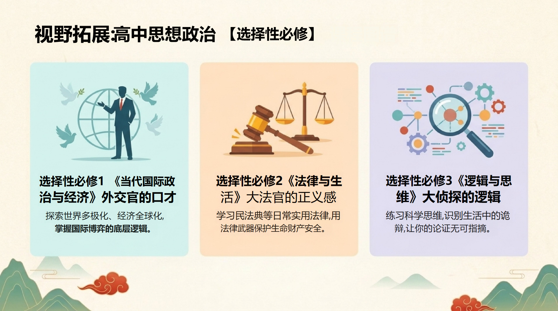 高一思想政治开学第一课 学科体系与核心素养 教学PPT课件素材 第7页预览