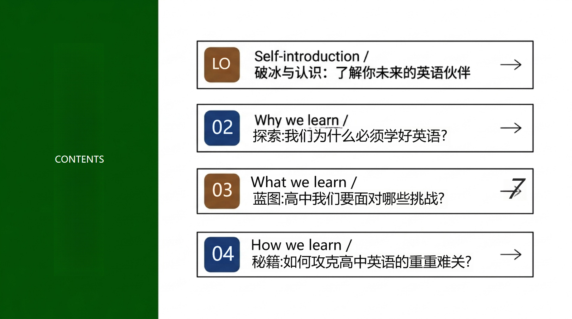 高一英语教学课件开学第一课 陪伴每一位同学在英语中成长 教学PPT课件素材 第2页预览