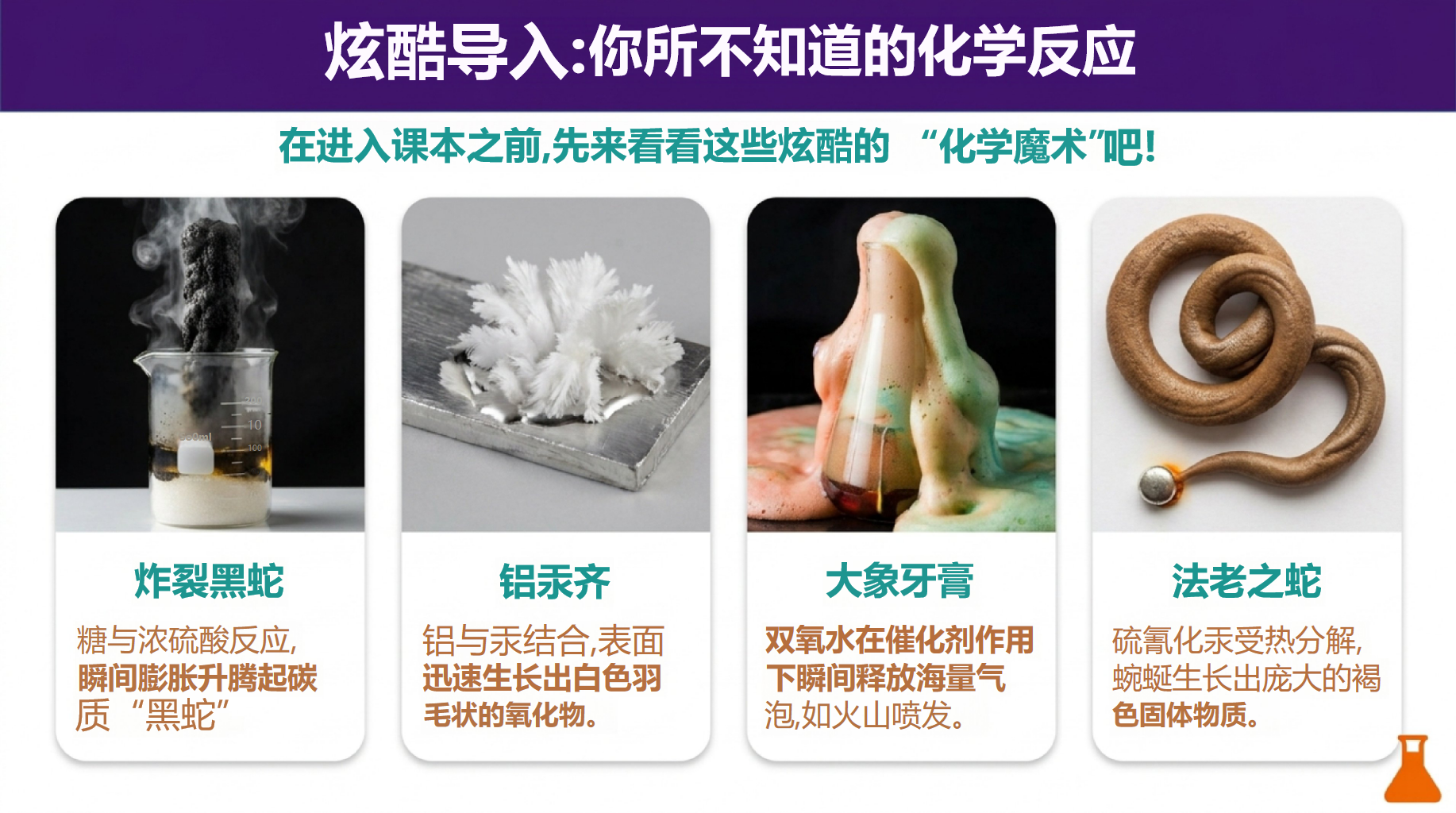 初三化学教学课件开学第一课 一段共同成长的旅程 教学PPT课件素材 第4页预览