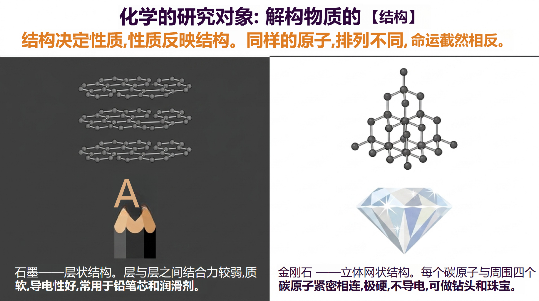 初三化学教学课件开学第一课 一段共同成长的旅程 教学PPT课件素材 第7页预览