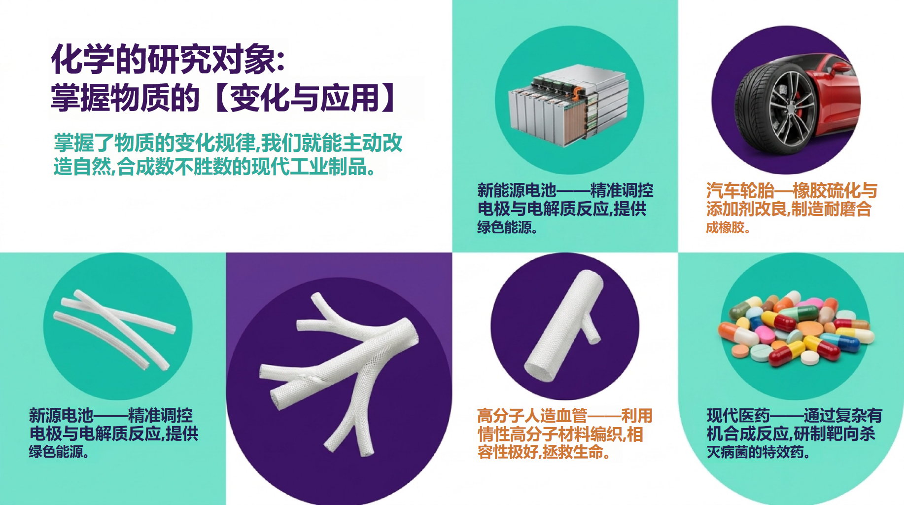 初三化学教学课件开学第一课 一段共同成长的旅程 教学PPT课件素材 第9页预览