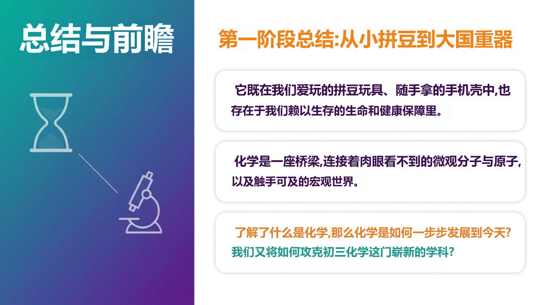 初三化学教学课件开学第一课 一段共同成长的旅程 教学PPT课件素材 第10页预览
