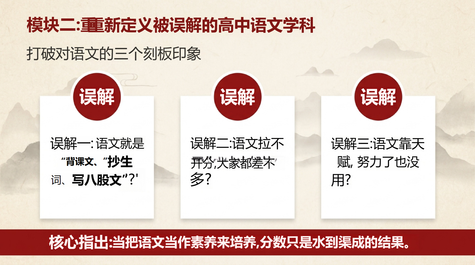 高三语文教学课件高考 是中考的120分 教学PPT课件素材 第6页预览