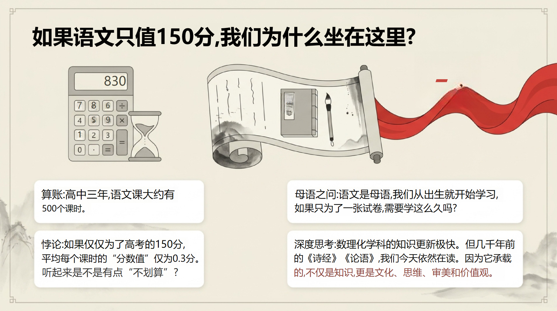 高一工作汇报开学第一课 方法 迷思现状 工作汇报PPT课件素材 第5页预览