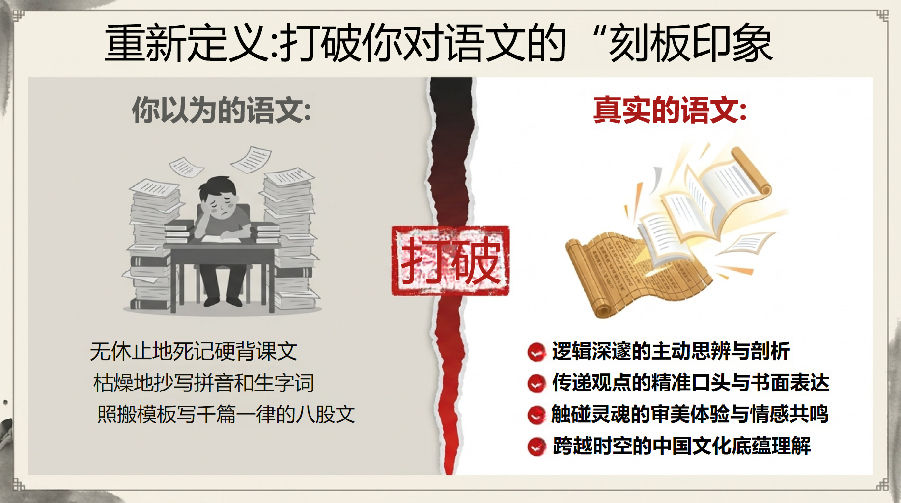 高一工作汇报开学第一课 方法 迷思现状 工作汇报PPT课件素材 第6页预览