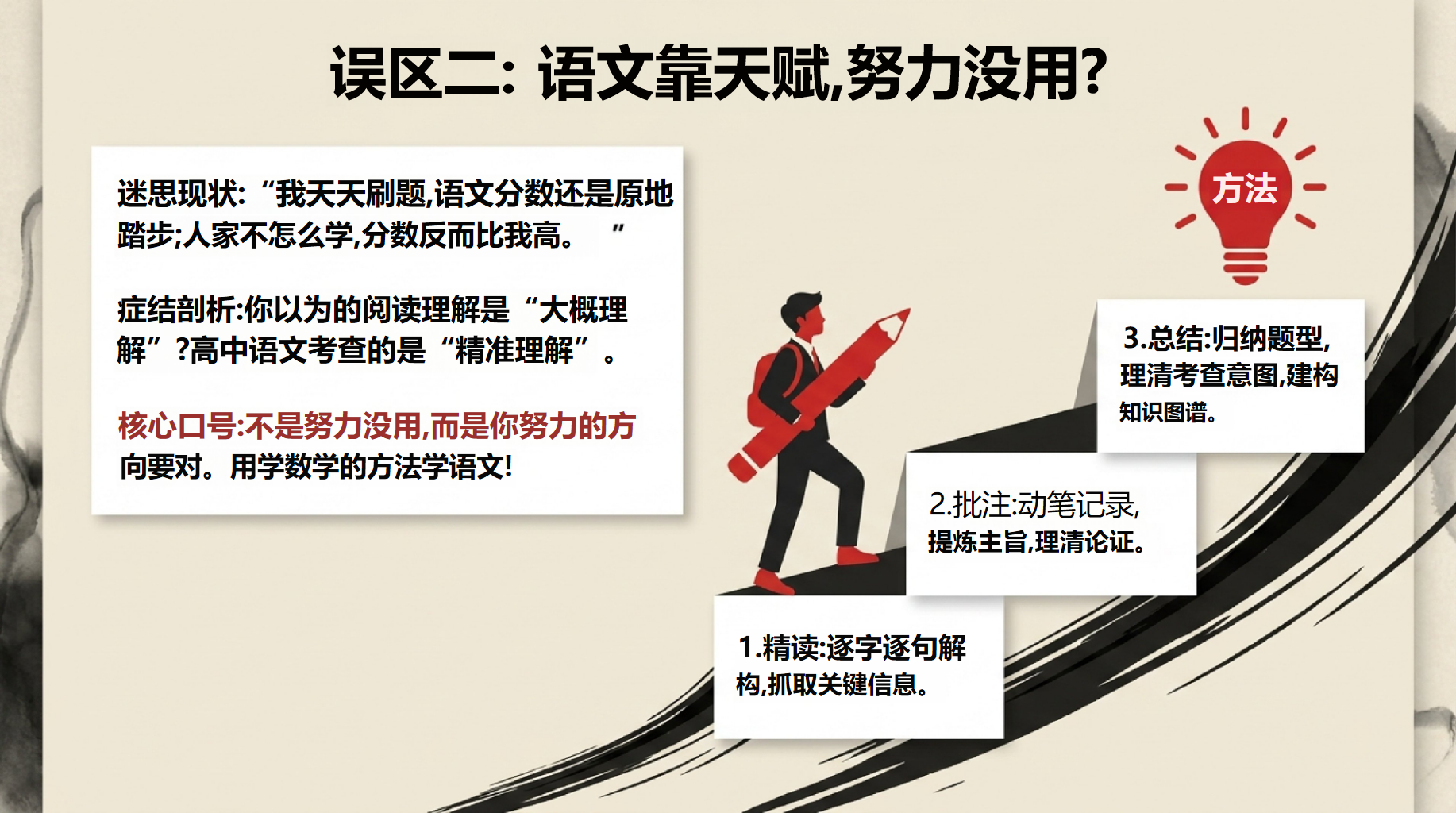 高一工作汇报开学第一课 方法 迷思现状 工作汇报PPT课件素材 第8页预览