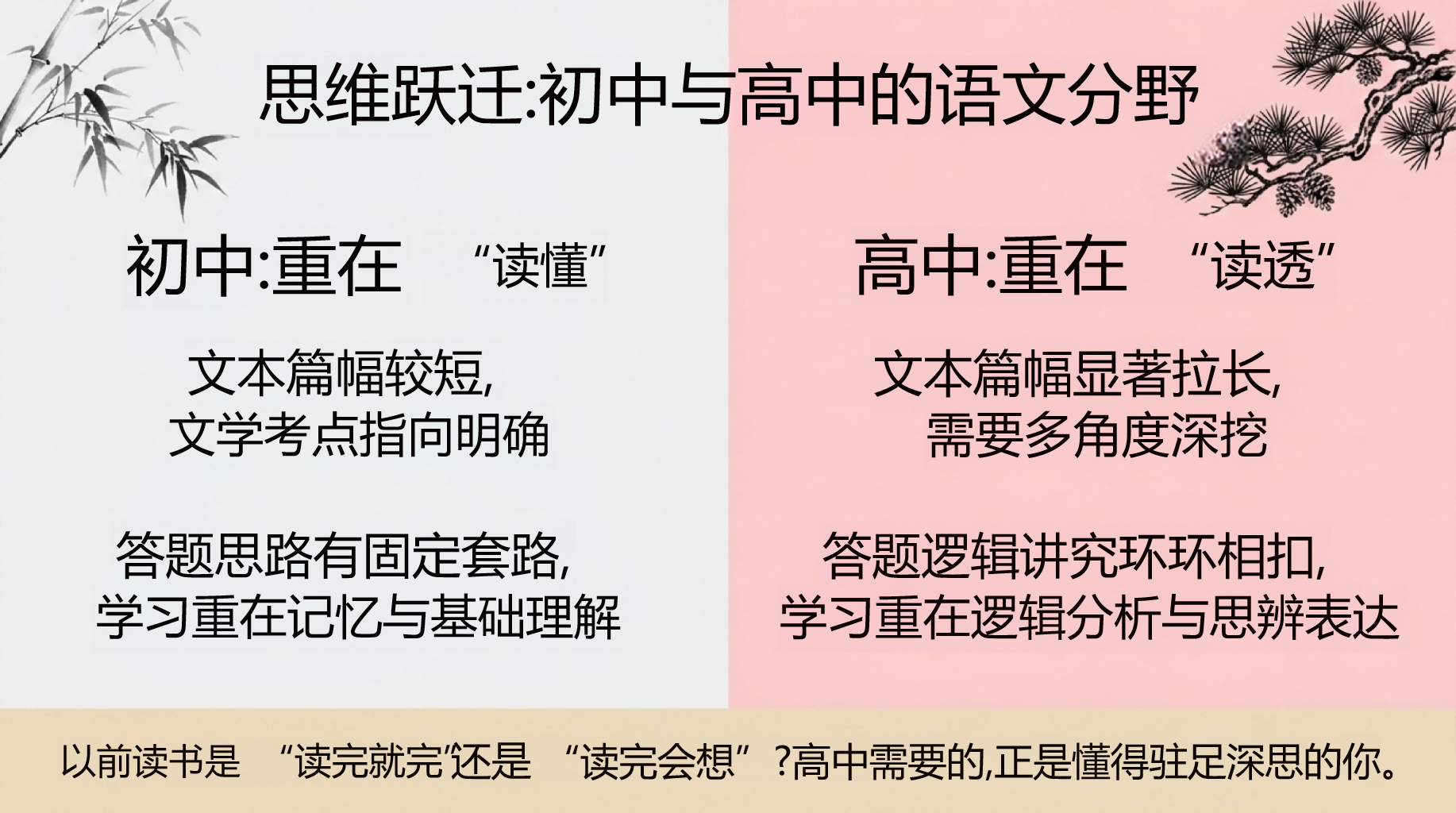 高一语文 我们不仅阅读文字 PPT课件素材 第5页预览