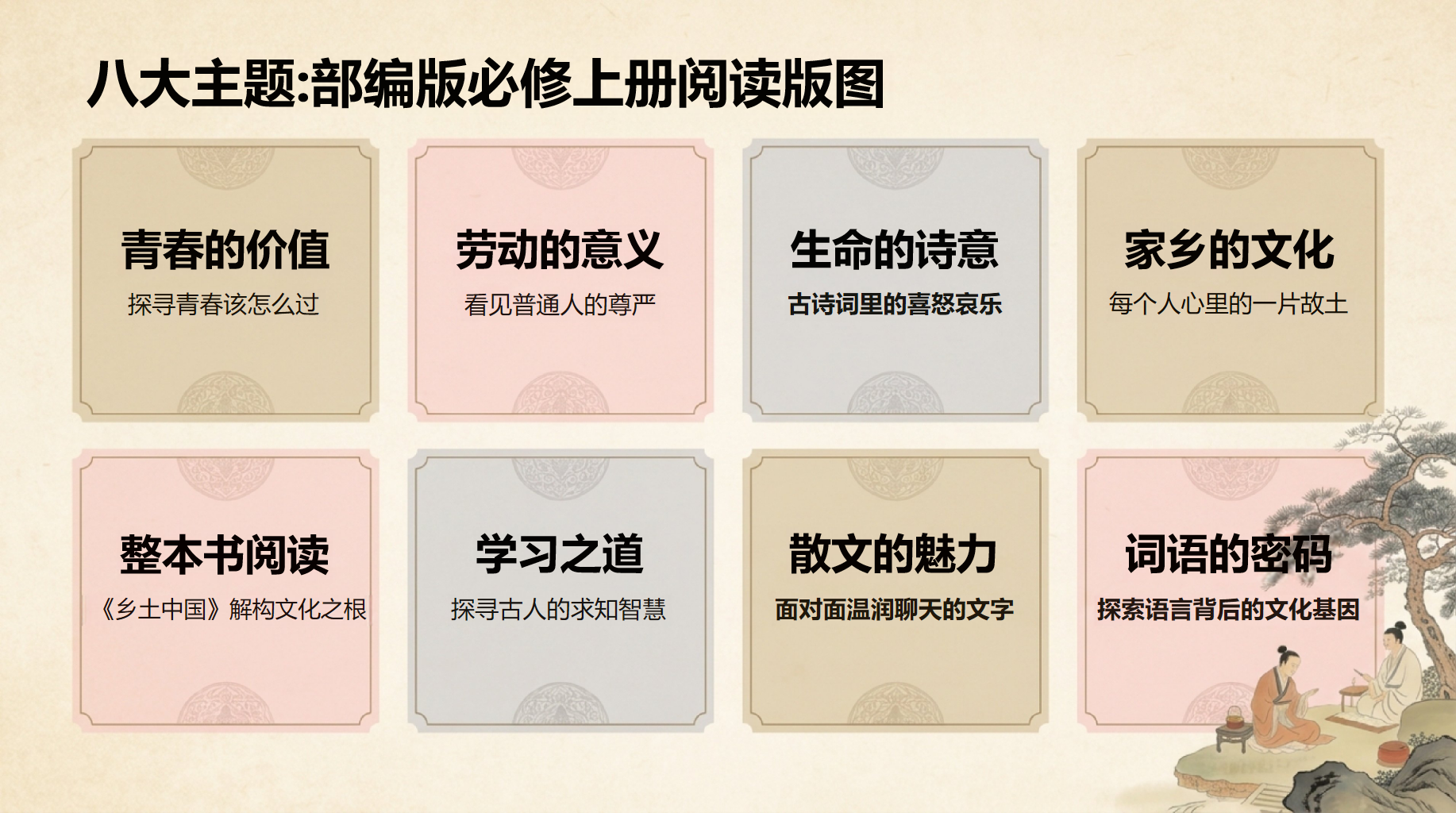 高一语文 我们不仅阅读文字 PPT课件素材 第7页预览