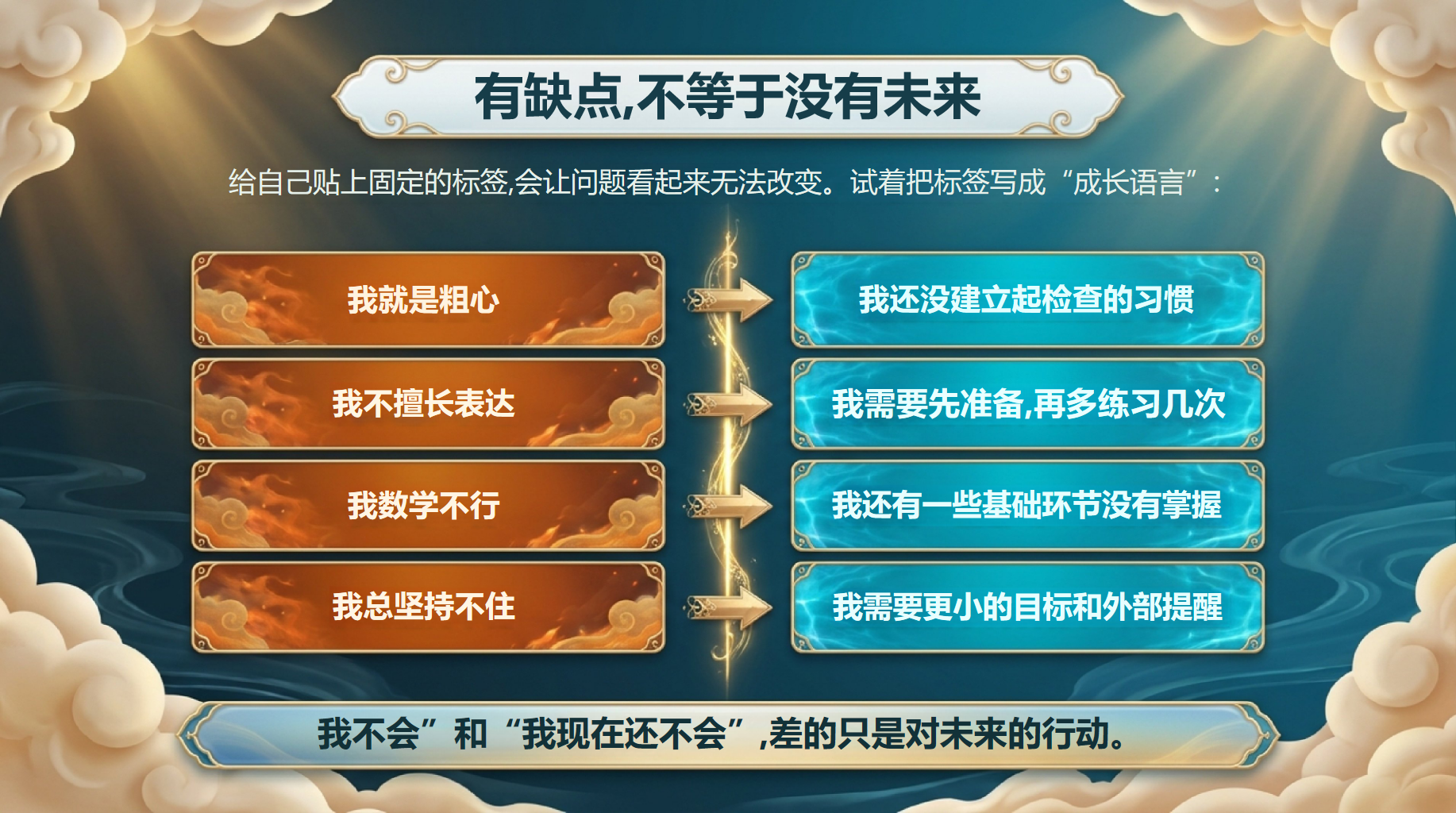开学第一课 开启一段共同成 长 PPT课件素材 第9页预览